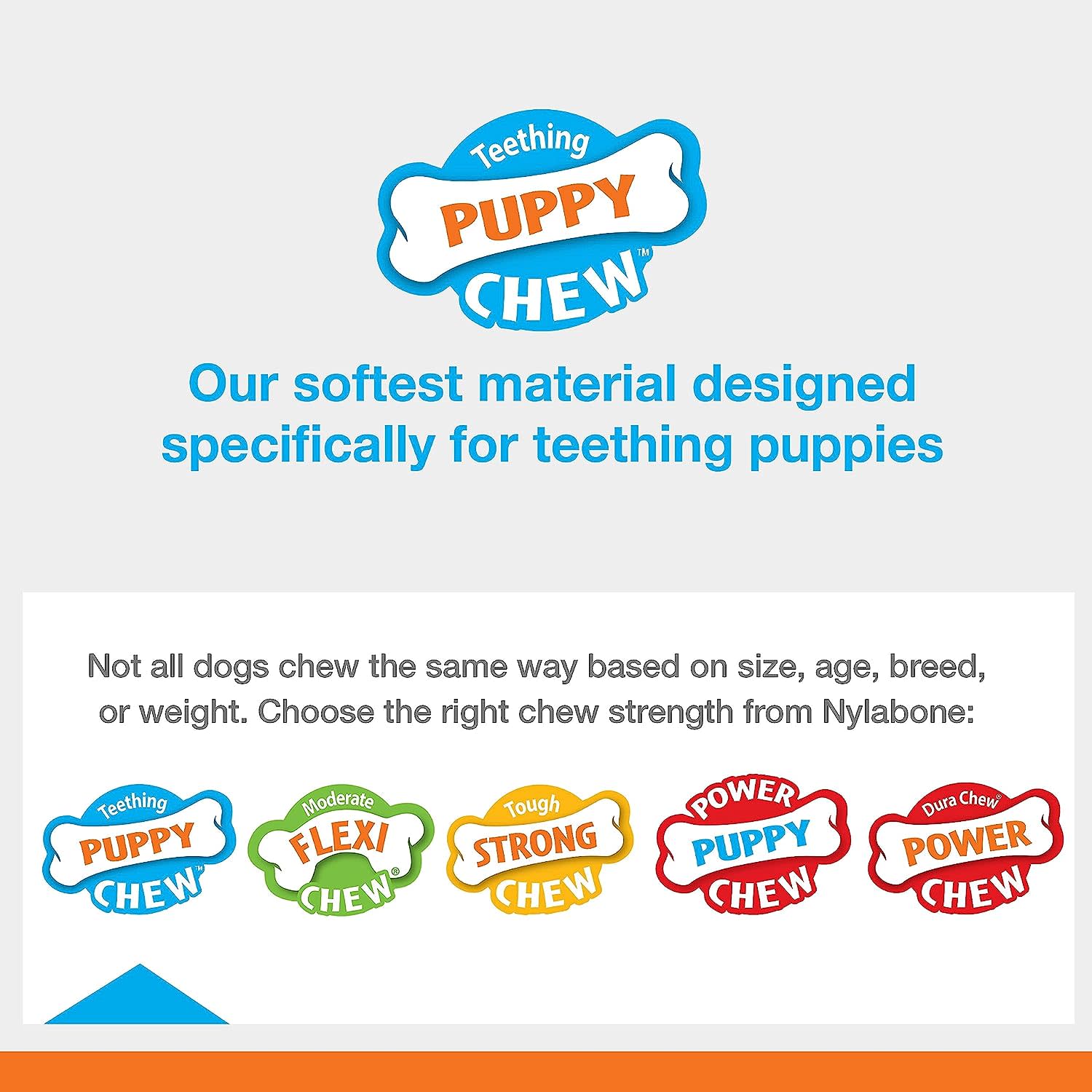 Nylabone Puppy Rubber Teethers Small