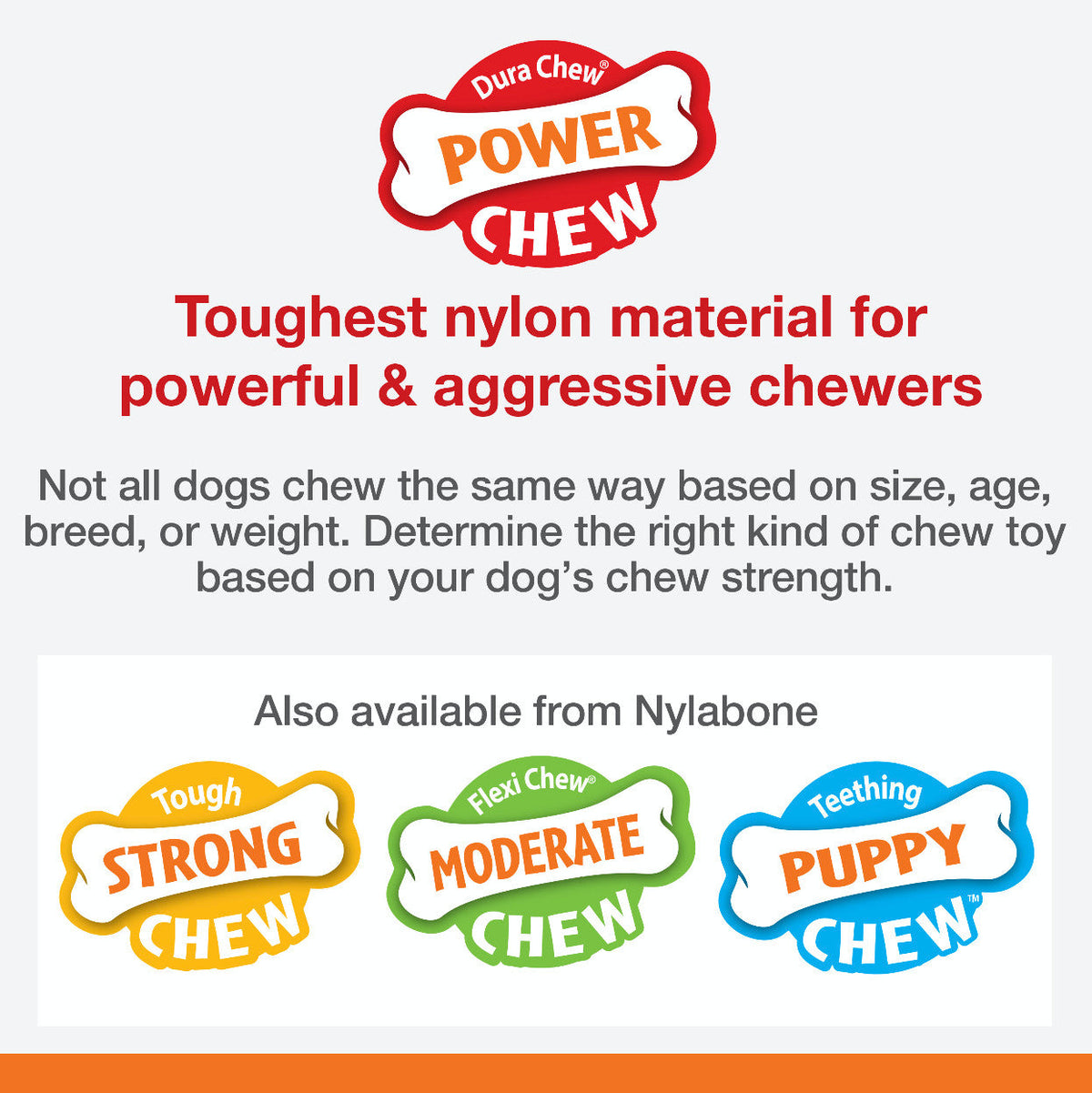 Nylabone Flavor Frenzy Power Chew Triple Pack Chicken, Corn & Ice Cream Sundae 1ea/SMall/Regular - Up To 25 Ibs.