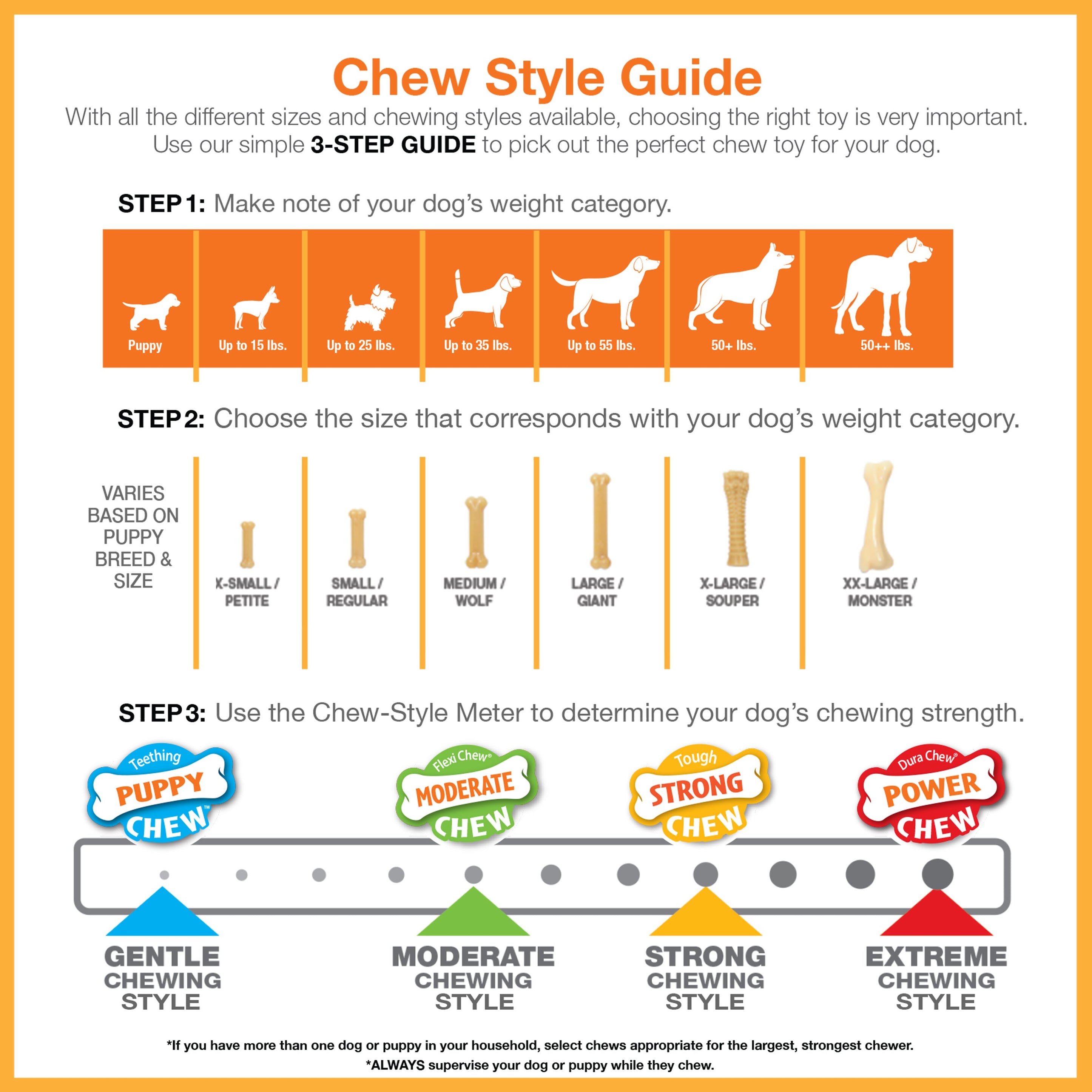 Nylabone Puppy Chew Variety Toy Treat Triple Pack Chicken Lamb Starter Kit, 1ea/SMall/Regular Up To 25 Ibs.