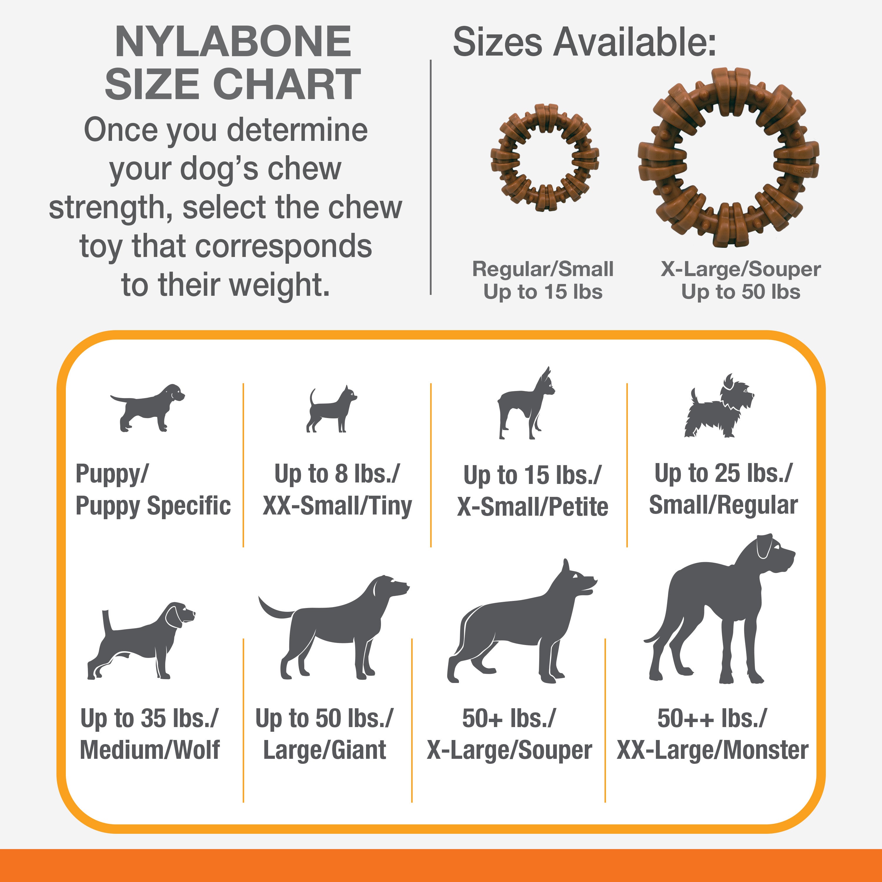 Nylabone Power Chew Textured Dog Ring Toy Flavor Medley, 1ea/SMall/Regular Up To 25 Ibs. 1 ct