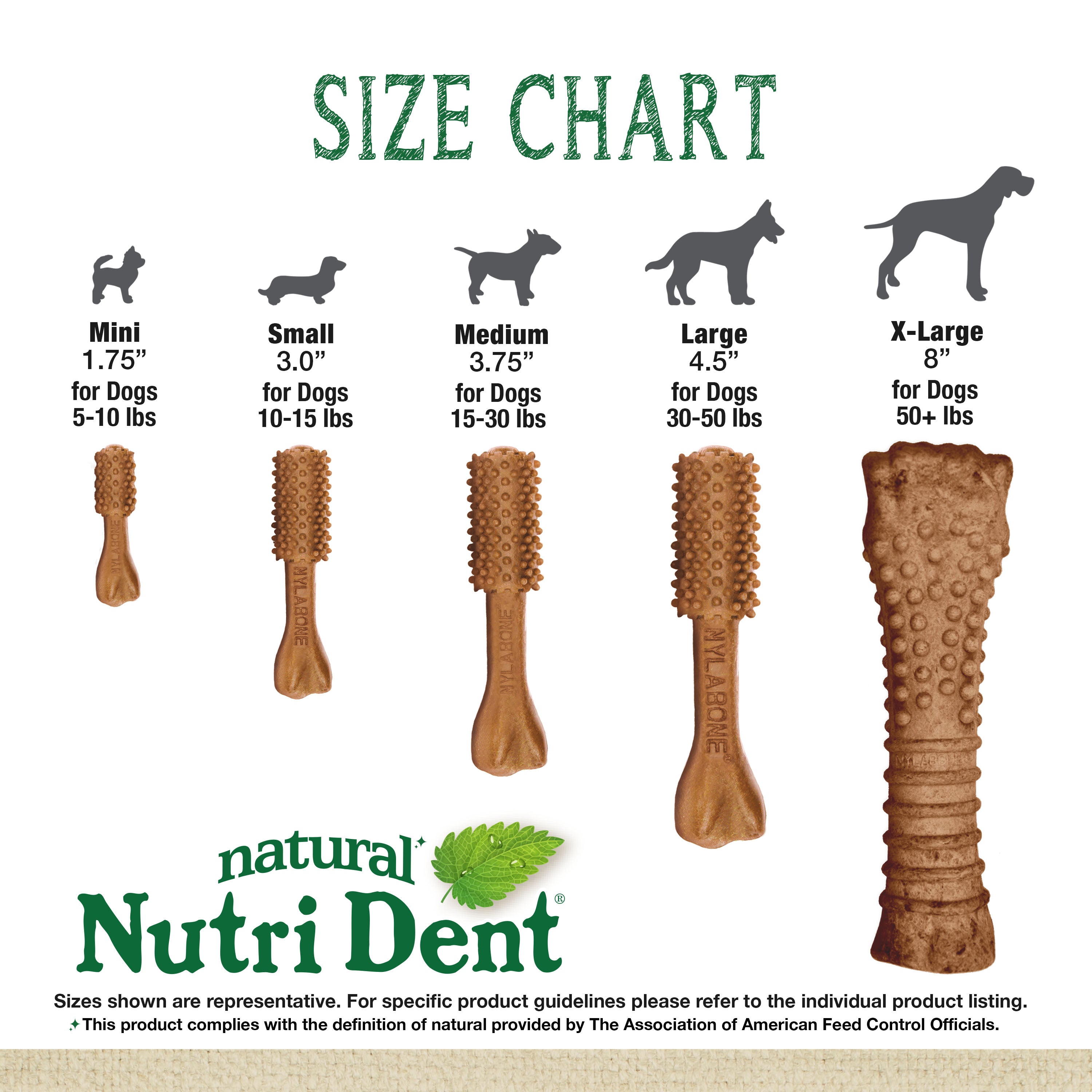 Nylabone Nutri Dent Filet Mignon Dog Dental Chews Filet Mignon, 1ea/XL/Souper 50 Lbs. 1 ct