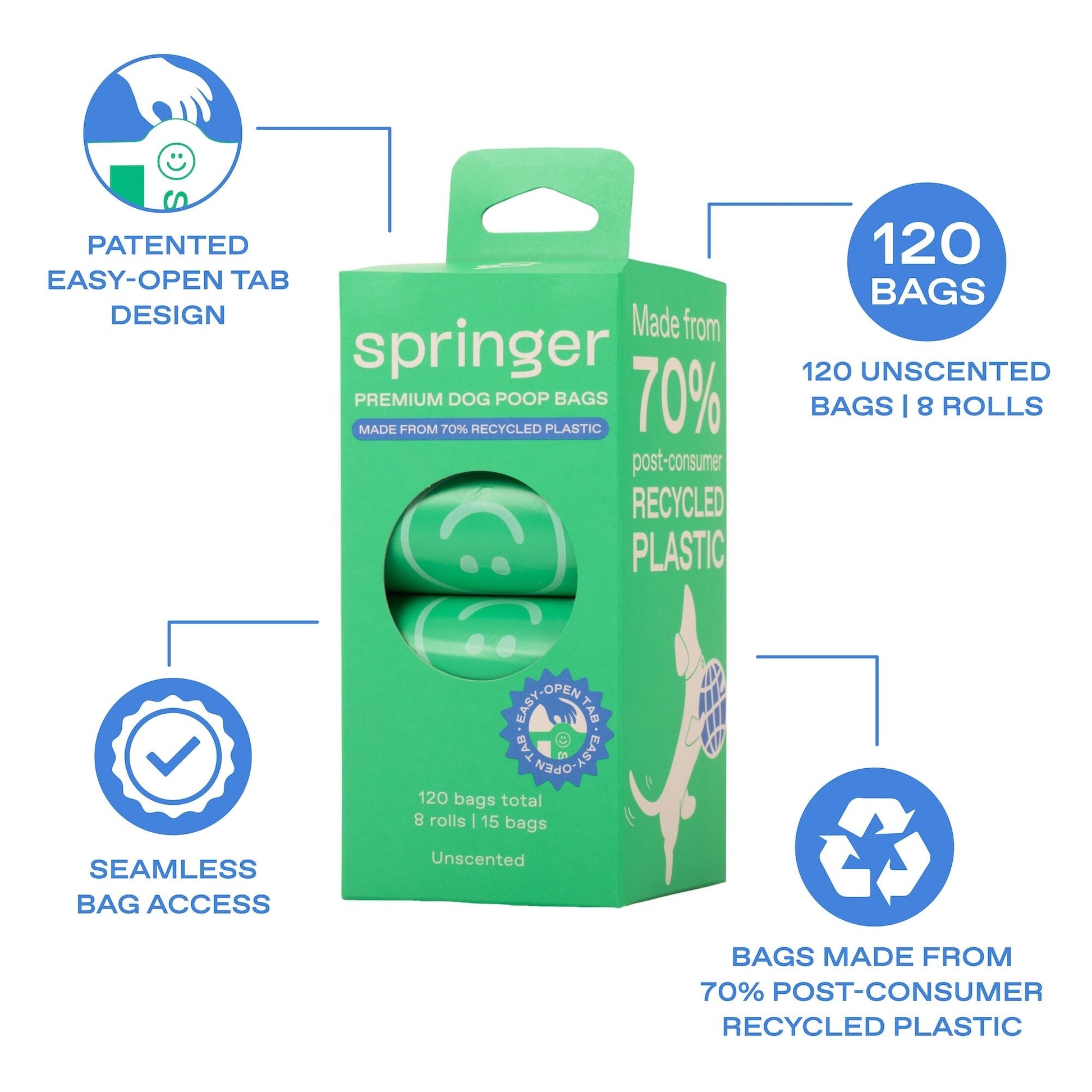 Premium Dog Poop Bags Springland Pets