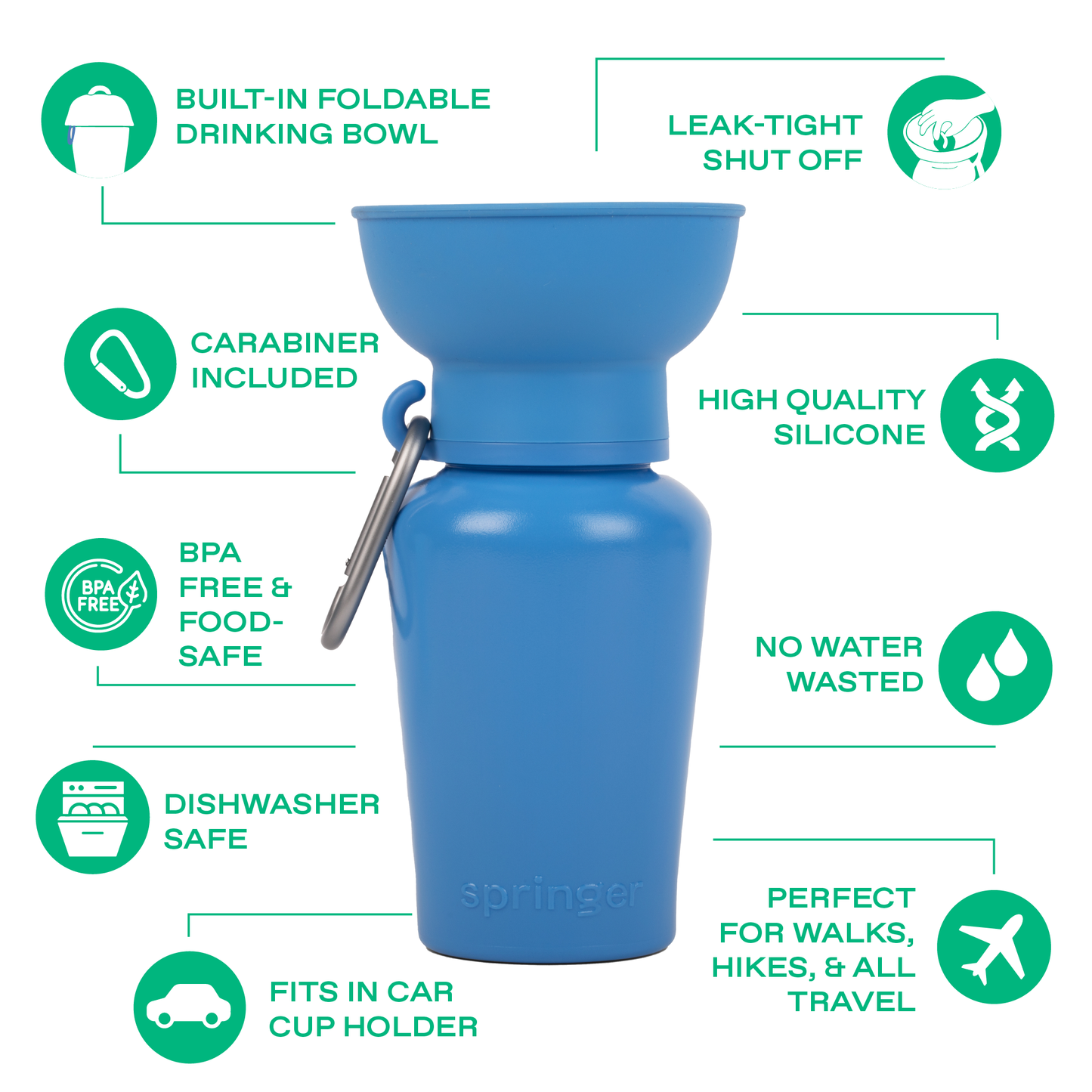 20oz Flip Dog Travel Water Bottle Springland Pets