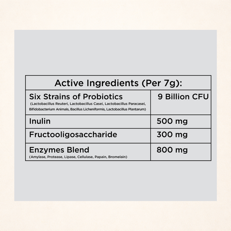 Probiotic Chews (90 Chews)