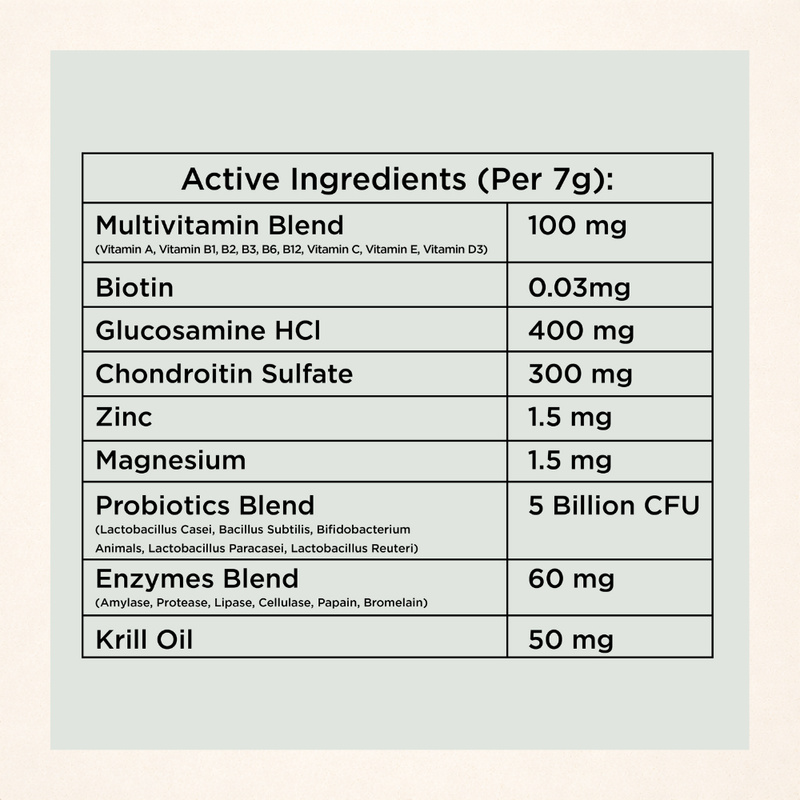 Multivitamins Chews (90 Chews)