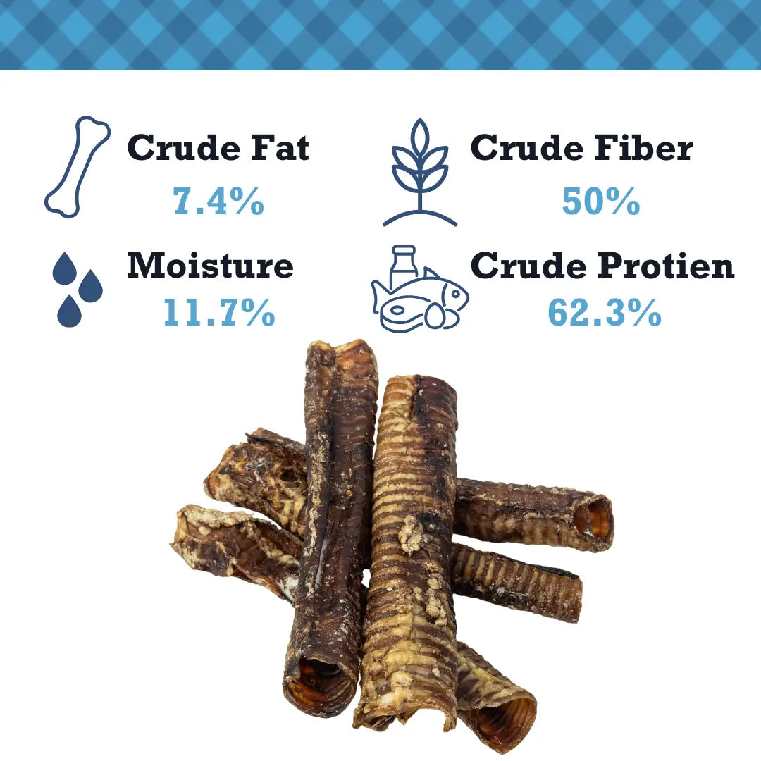 Country Living All-Natural Beef Trachea Dog Treats, Protein-Packed Chews – 12 Inches (5-Pack) American Pet Supplies