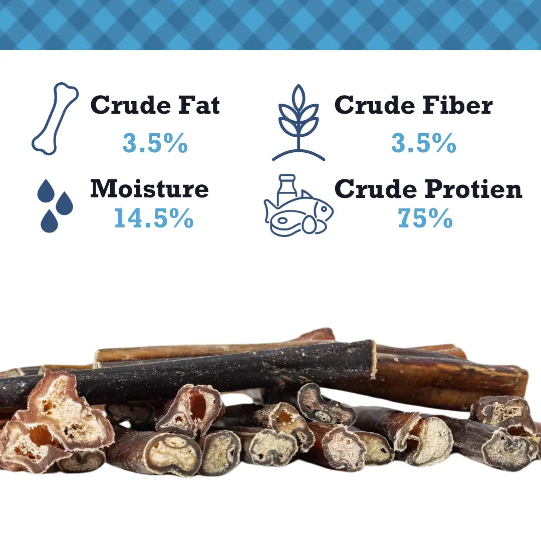 Country Living All-Natural Bully Sticks, High-Protein Dog Treats – 12-Inch Standard (10-Pack) American Pet Supplies