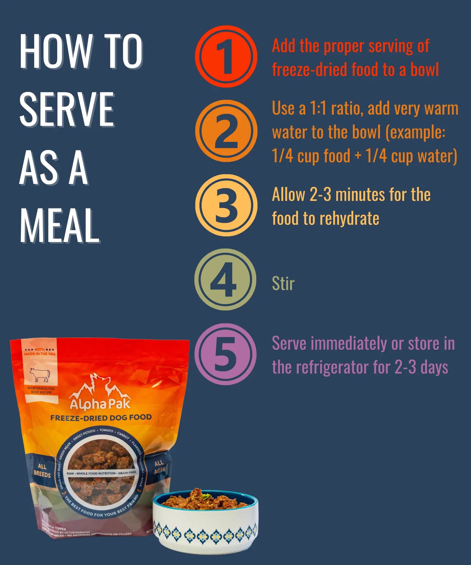 PREMIUM RAW FREEZE DRIED DOG FOOD BEEF Alpha Pak