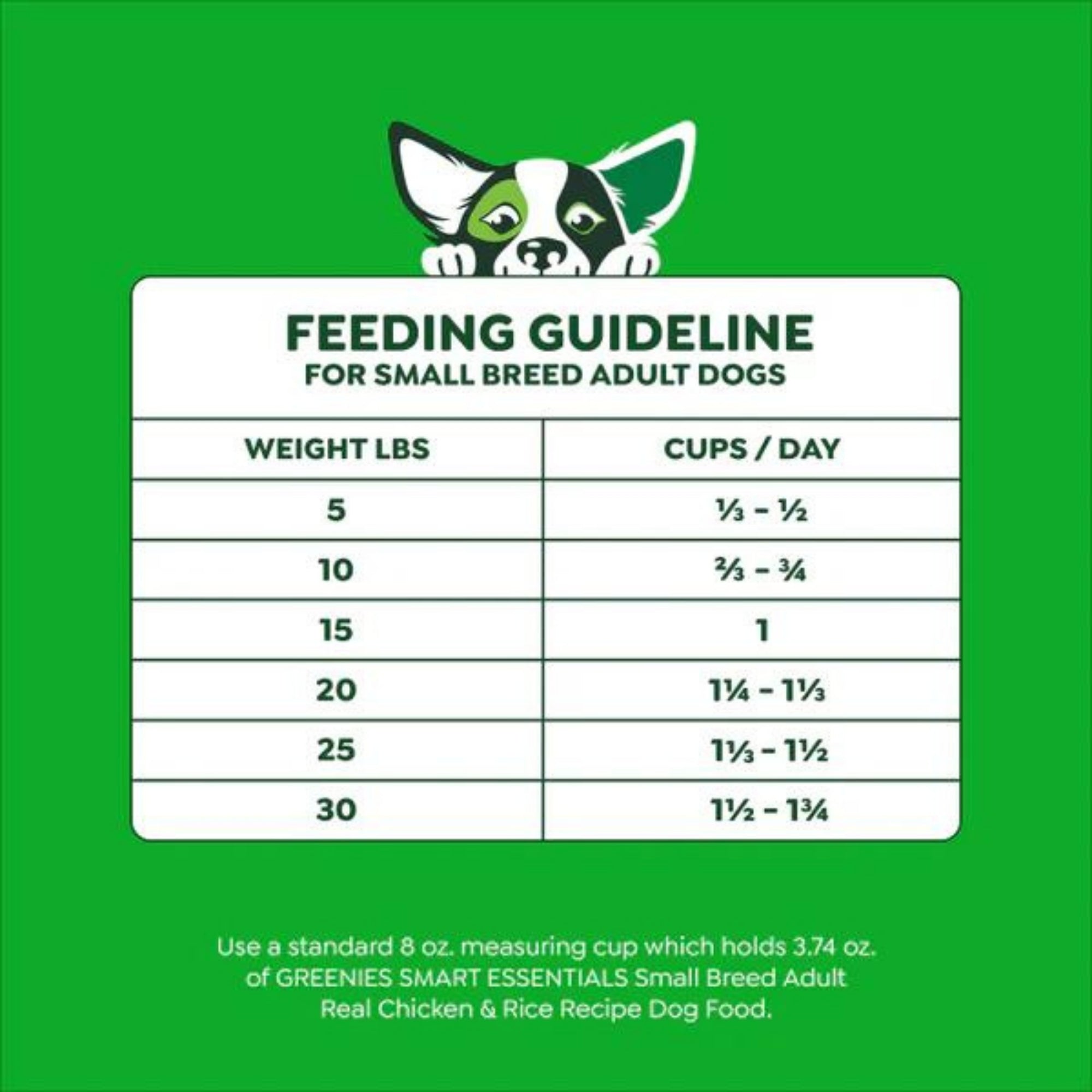 Greenies Smart Essentials Small Breed Dry Dog Food Chicken Rice, 1ea/27 lb