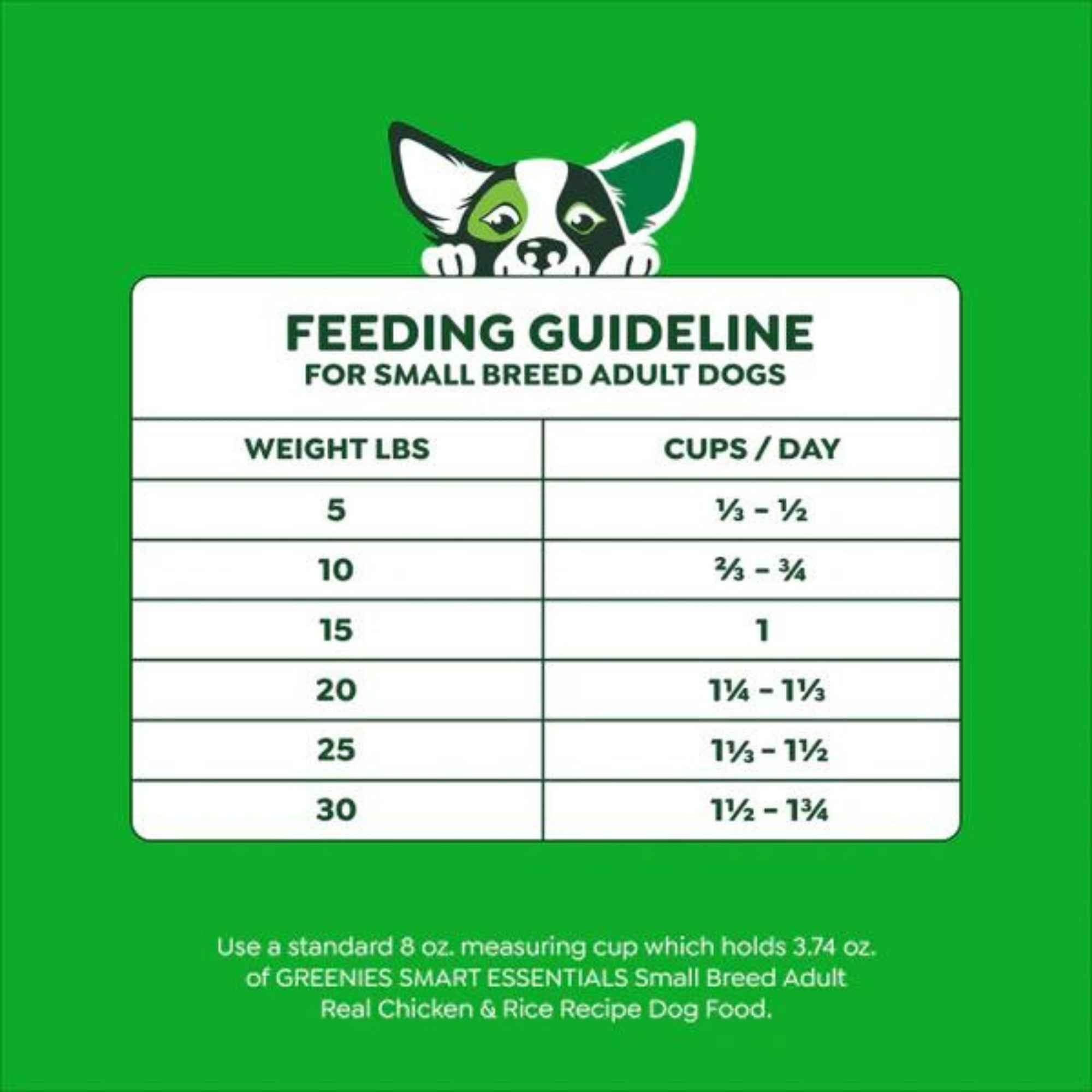 Greenies Smart Essentials Small Breed Dry Dog Food Chicken Rice, 1ea/27 lb