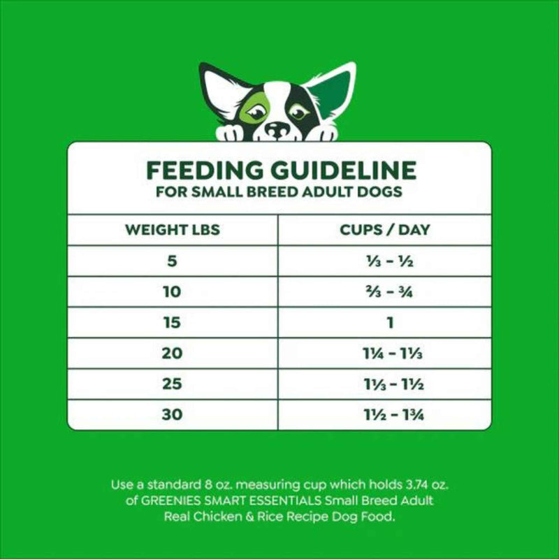 Greenies Smart Essentials Small Breed Dry Dog Food Chicken Rice, 1ea/27 lb