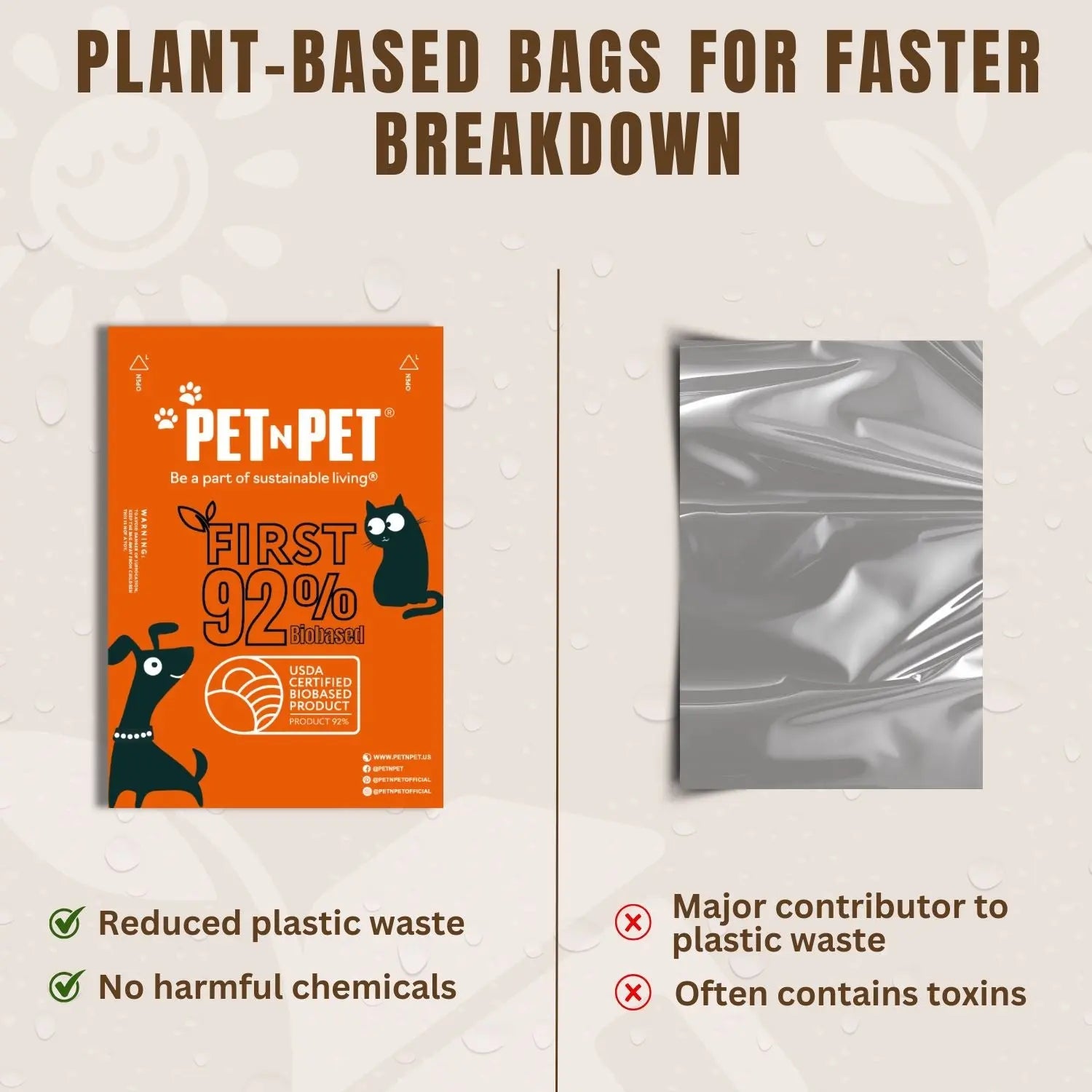 92% Biobased Poop Bags