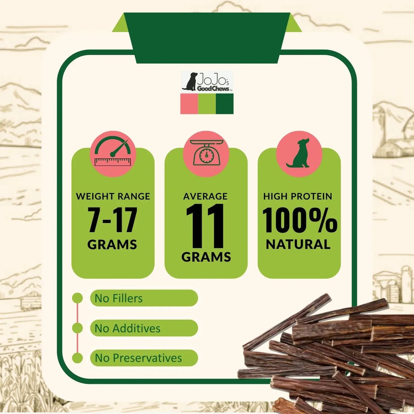 All-Natural Beef Gullet Stick Dog Treats – Delicious & Nutritious, Healthy Chews – 6 Inches (25/case) American Pet Supplies