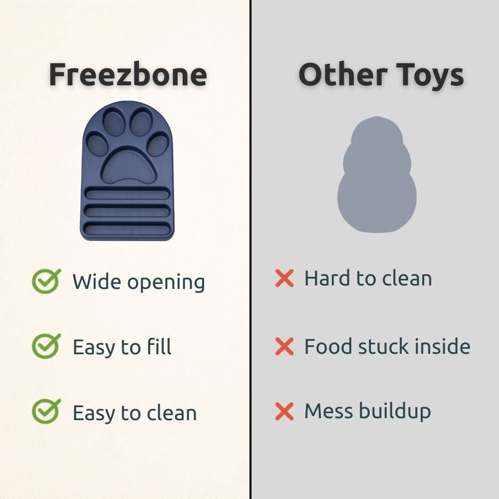 FreezPaw Mat - Calming Slow Feeder