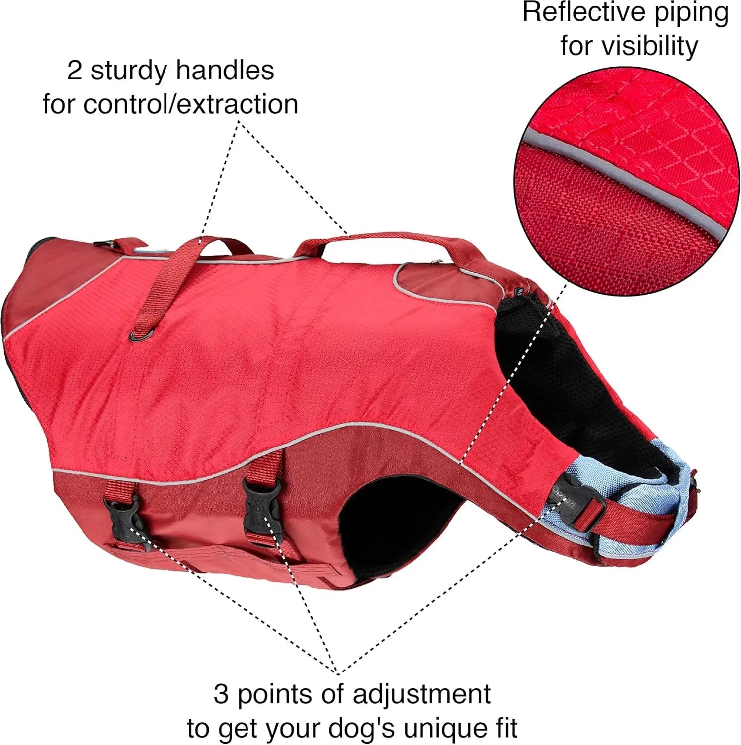 Surf N’ Turf Dog Life Jacket - Flotation Life Vest for Swimming and Boating - Dog Lifejacket with Rescue Handle and Reflective Accents - Machine Washable - Red/Blue, Medium