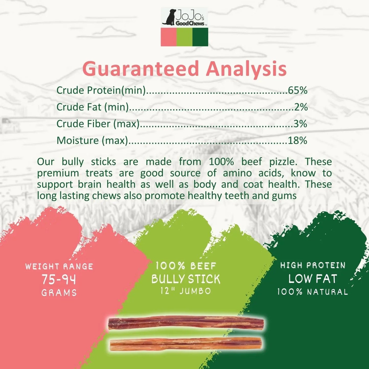 All-Natural Beef Bully Stick Dog Treats, Single Ingredient Dog Chews – 12-Inch Jumbo (25/case) American Pet Supplies