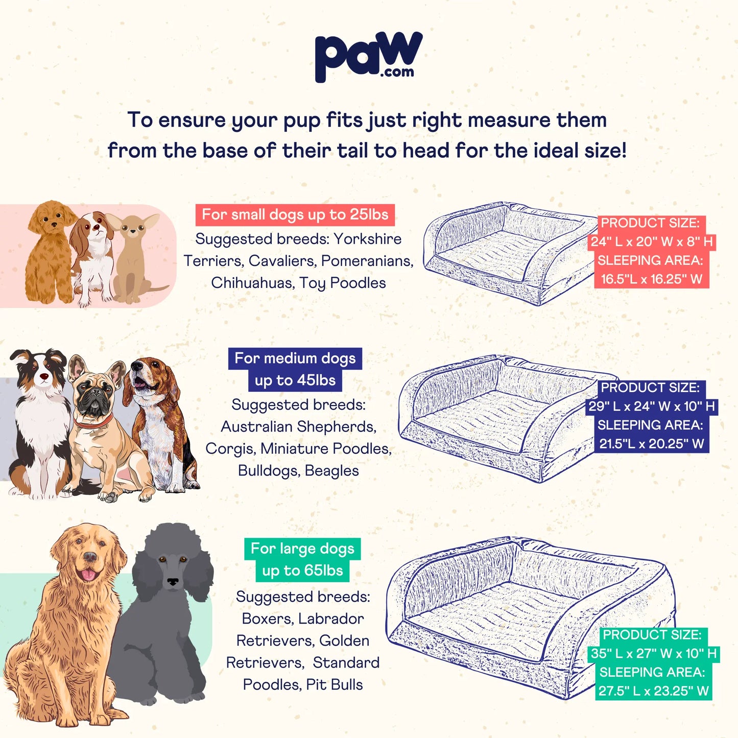 PupChill™ Cooling Bolster Dog Bed + Waterproof Blanket Bundle - Arctic Grey Paw.com
