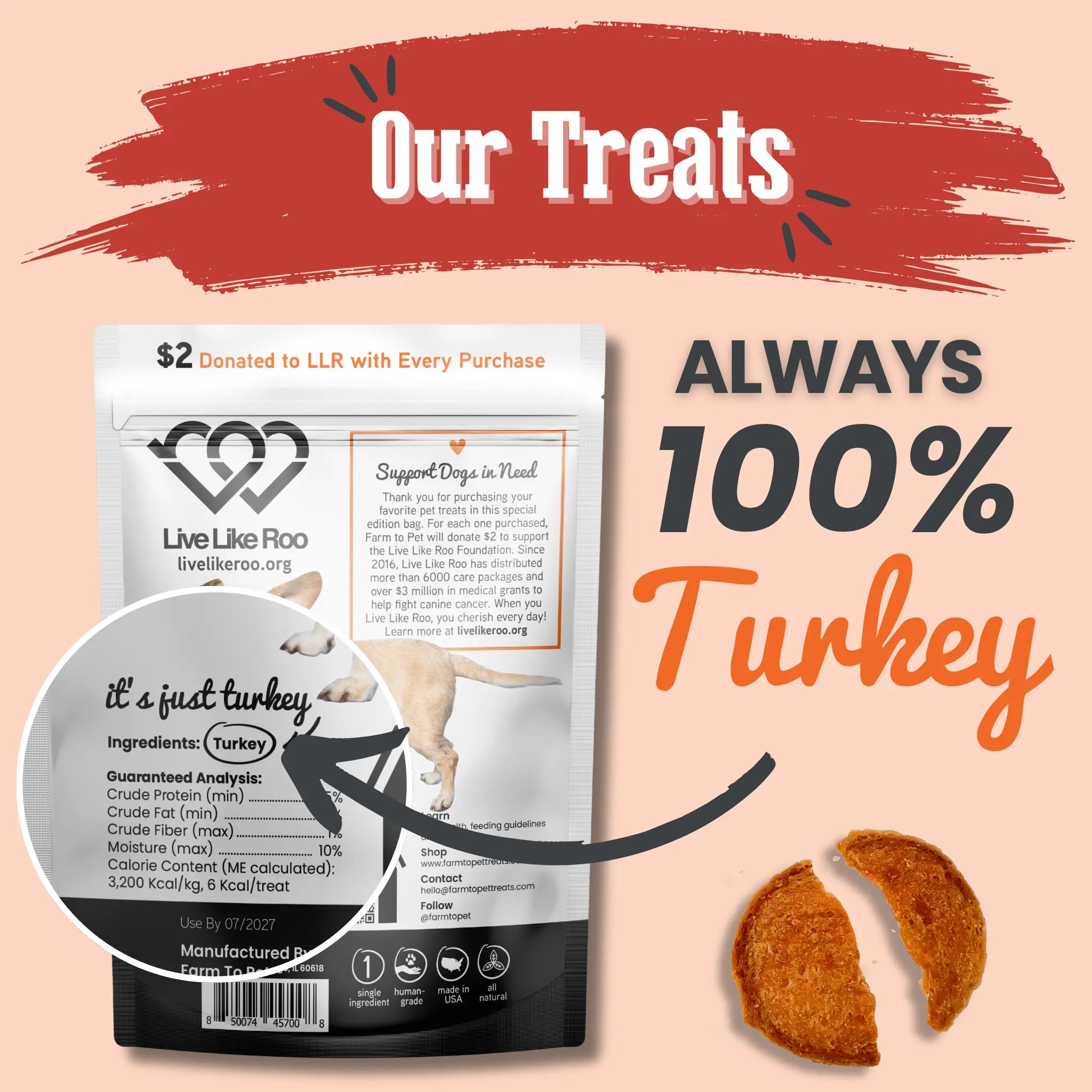 Live Like Roo Turkey Chips for Dogs | Dog Treats That Give Back Farm To Pet