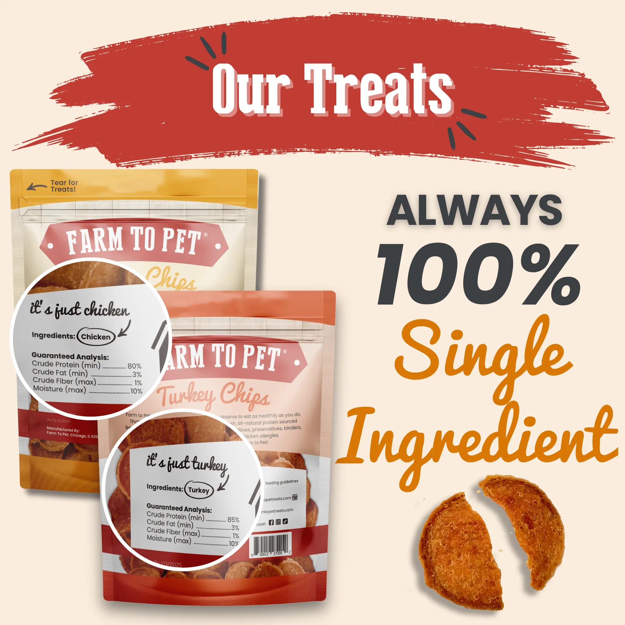 Turkey & Chicken Chip Dog Treat Duo | Single-Ingredient Poultry Treats for Dogs Farm To Pet
