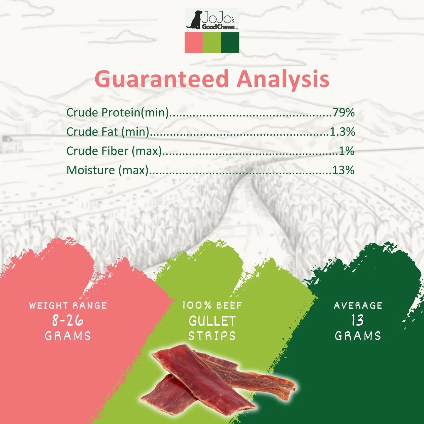 All-Natural Beef Gullet Flats Dog Treats – Nutritious Beef Strips – 6 Inches (12-Pack) American Pet Supplies