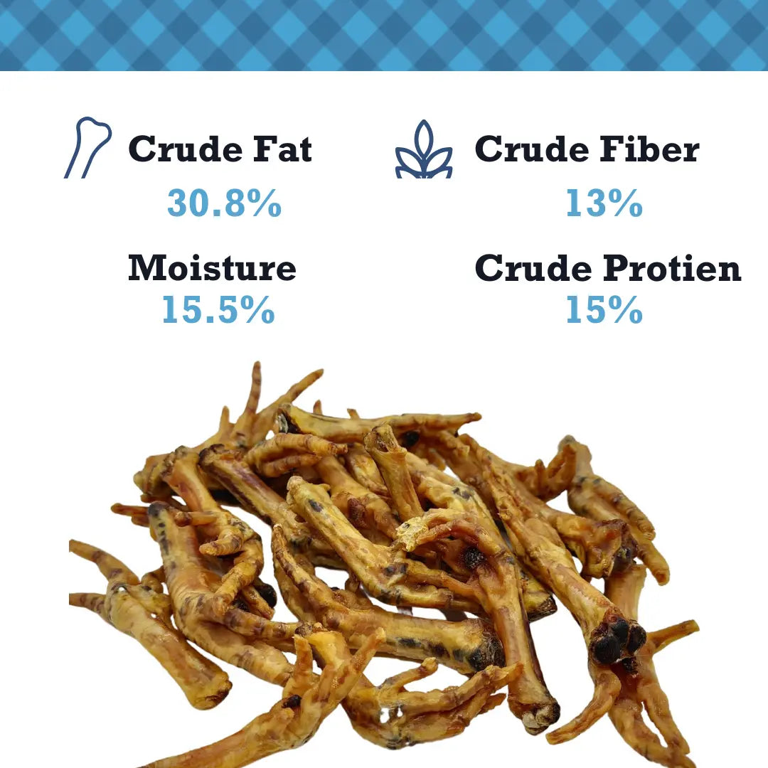 Country Living All-Natural Chicken Feet Dog Treats, Crunchy Snacks for Joint Support – (20-Pack) American Pet Supplies