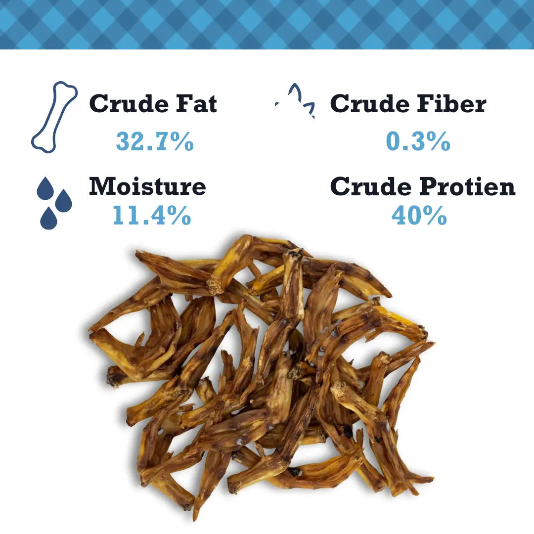 Country Living All-Natural Duck Feet Dog Treats – Crunchy, Long-Lasting Chews – (20-Pack) American Pet Supplies