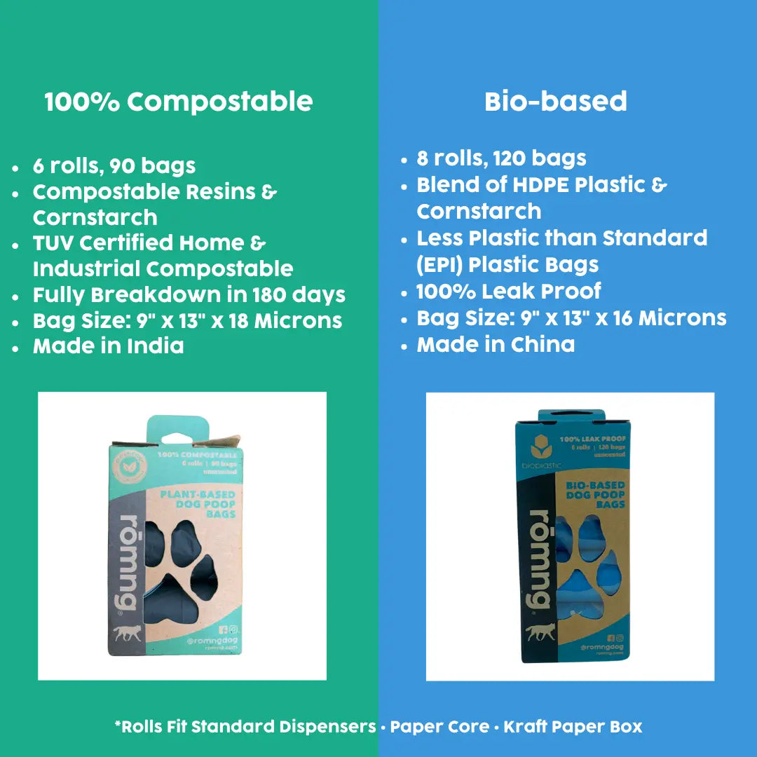 Bio-based Dog Poop Bags rōmng
