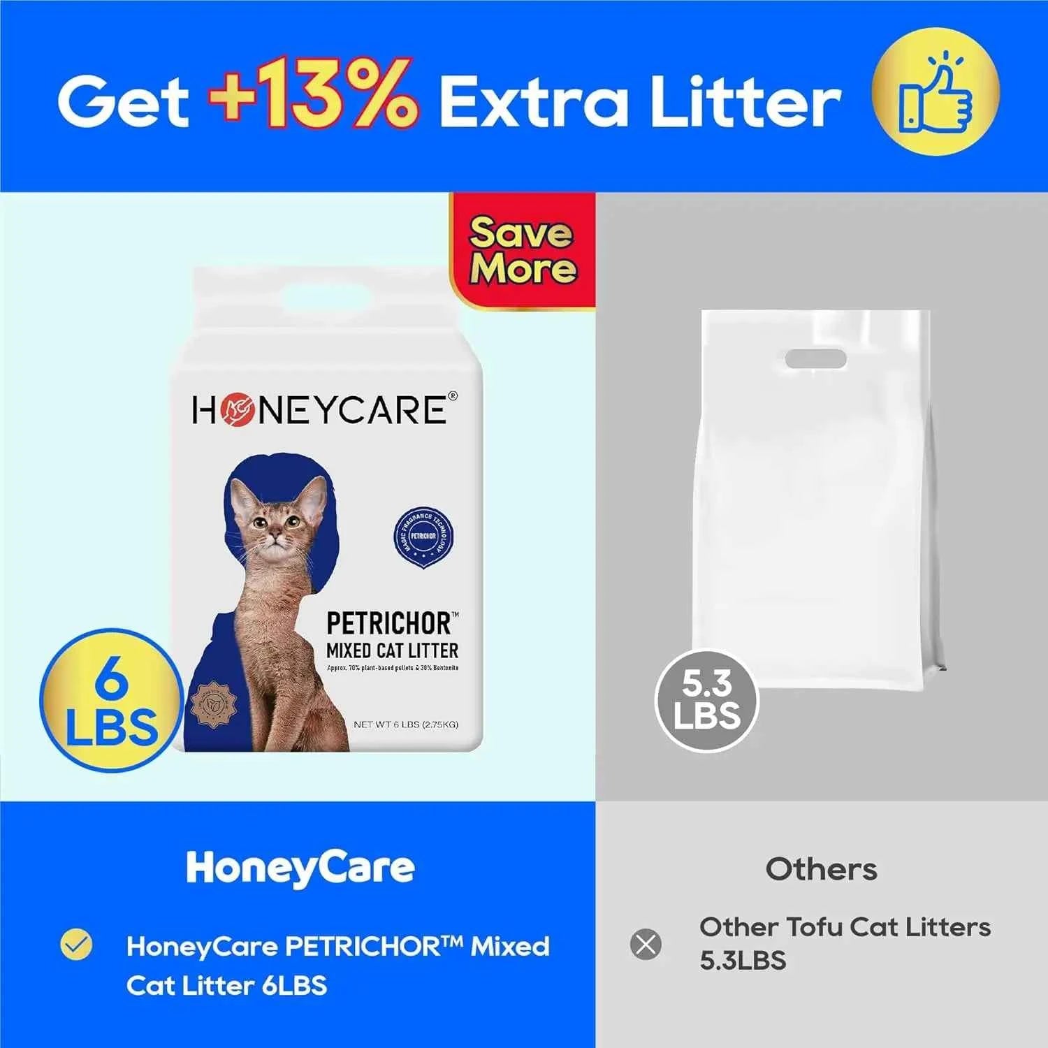Petrichor Tofu & Bentonite Cat Litter | Quick Clumping, Low Dust, Odor Control, 6 lbs
