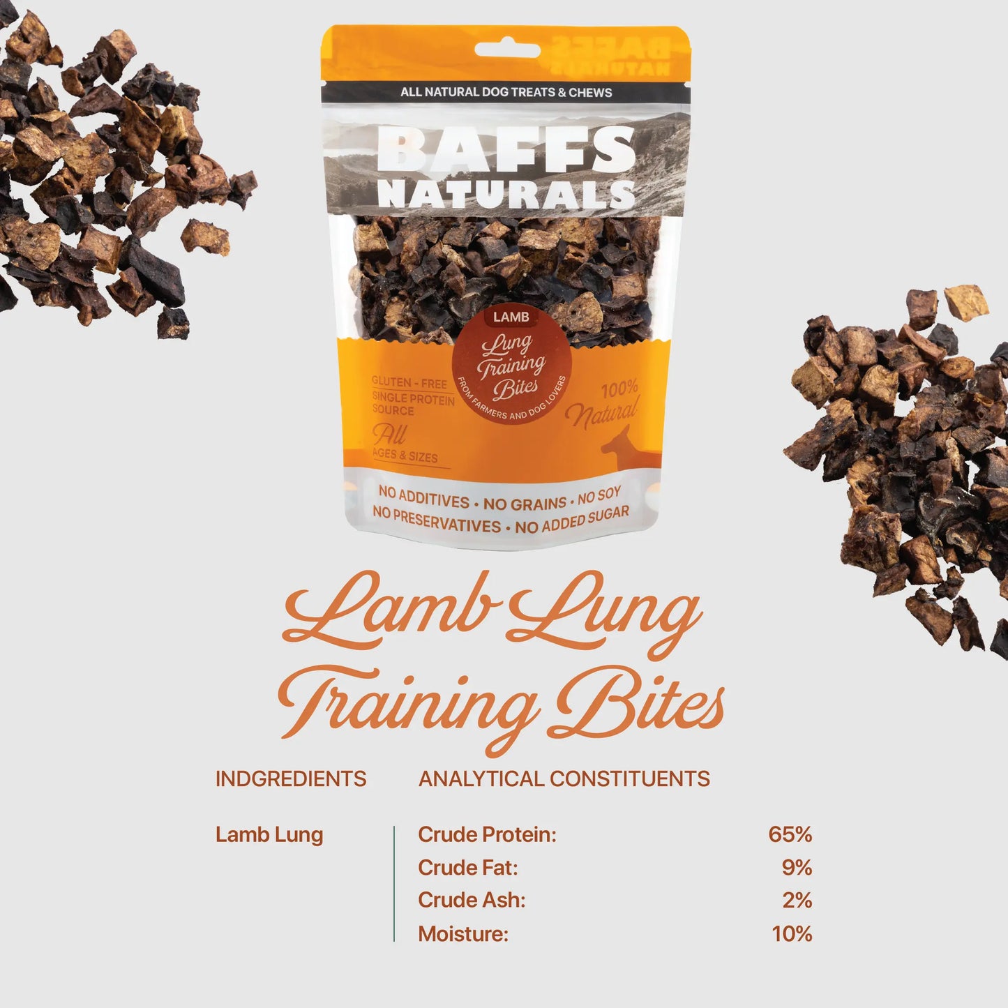 BAFFS NATURALS Lamb Lung Training Bites – All-Natural, Protein-Packed Dog Treats (7oz Bag) American Pet Supplies