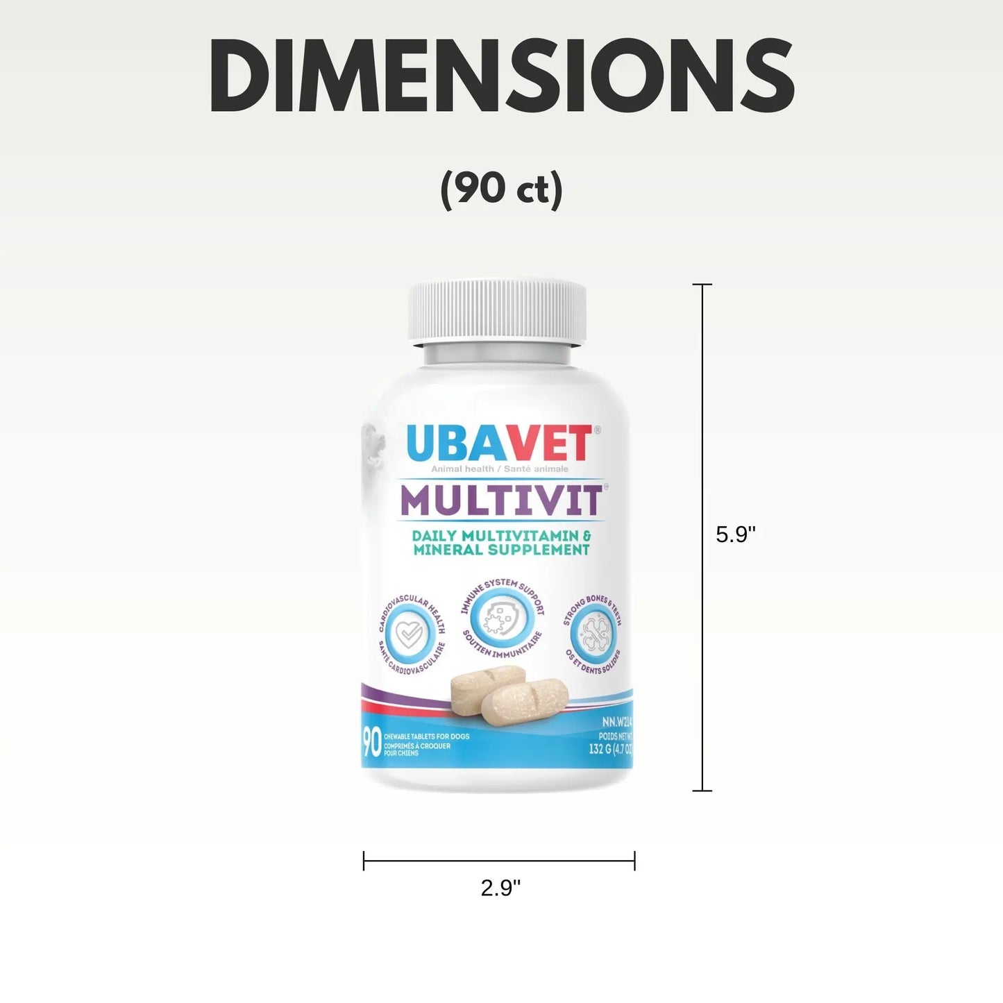 UBAVET MULTIVIT Daily Vitamin and Mineral Tablet for Dogs – Comprehensive Nutritional Support – (90 ct) American Pet Supplies