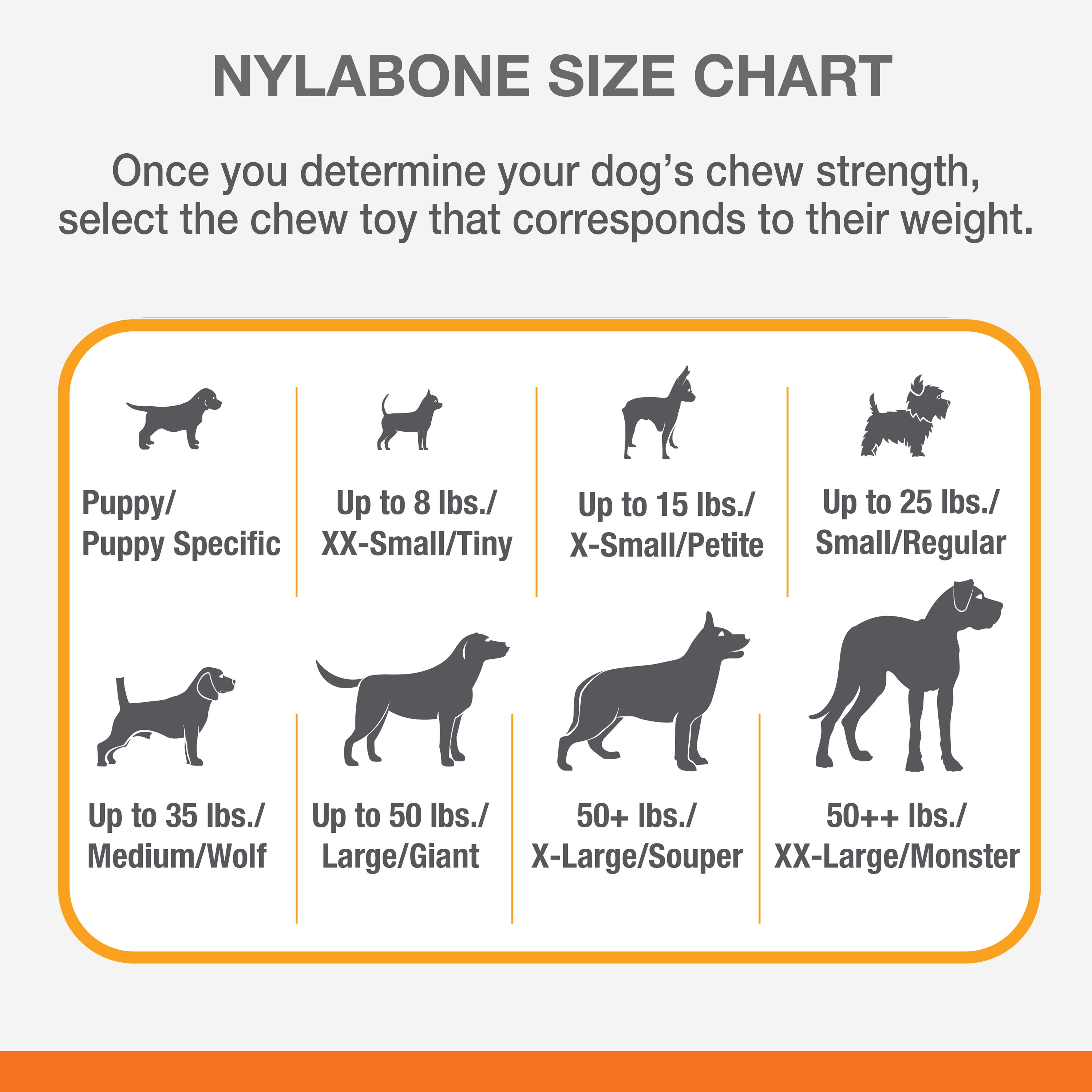 Nylabone Power Chew Knot Bone BIG Dog Chew Toy Chicken, 1ea/XXL/Monster  50 Lbs. 1 ct