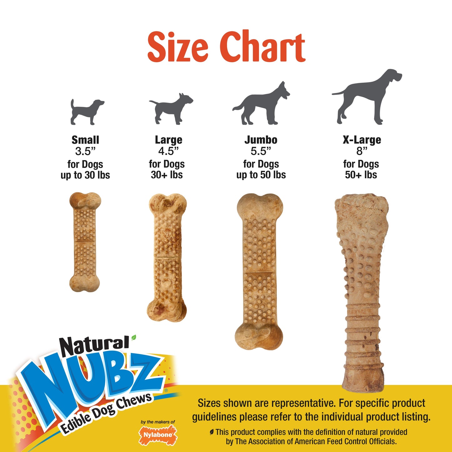 Nylabone Nubz Meaty Center Natural Long Lasting Edible Dog Chews Beef, 1ea/SMall  Up To 30 Lbs. 20 ct