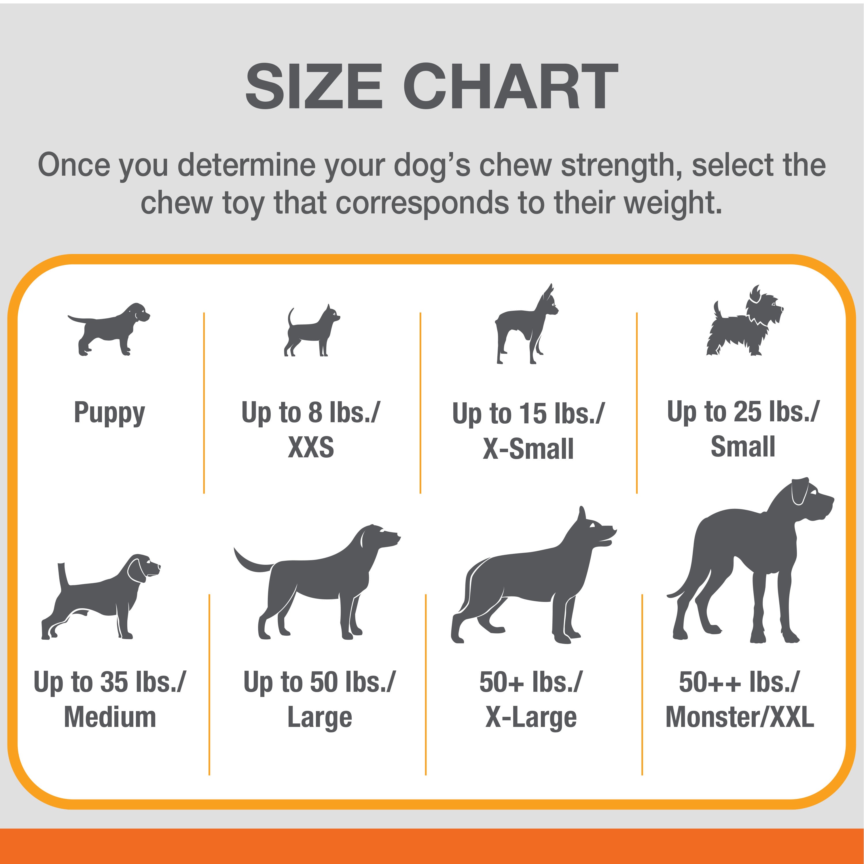 Nylabone Silver Collection Power Chew Wishbone Chew Toy for Senior Dogs Bison Flavor 1ea/Large/Giant - Up To 50 lb