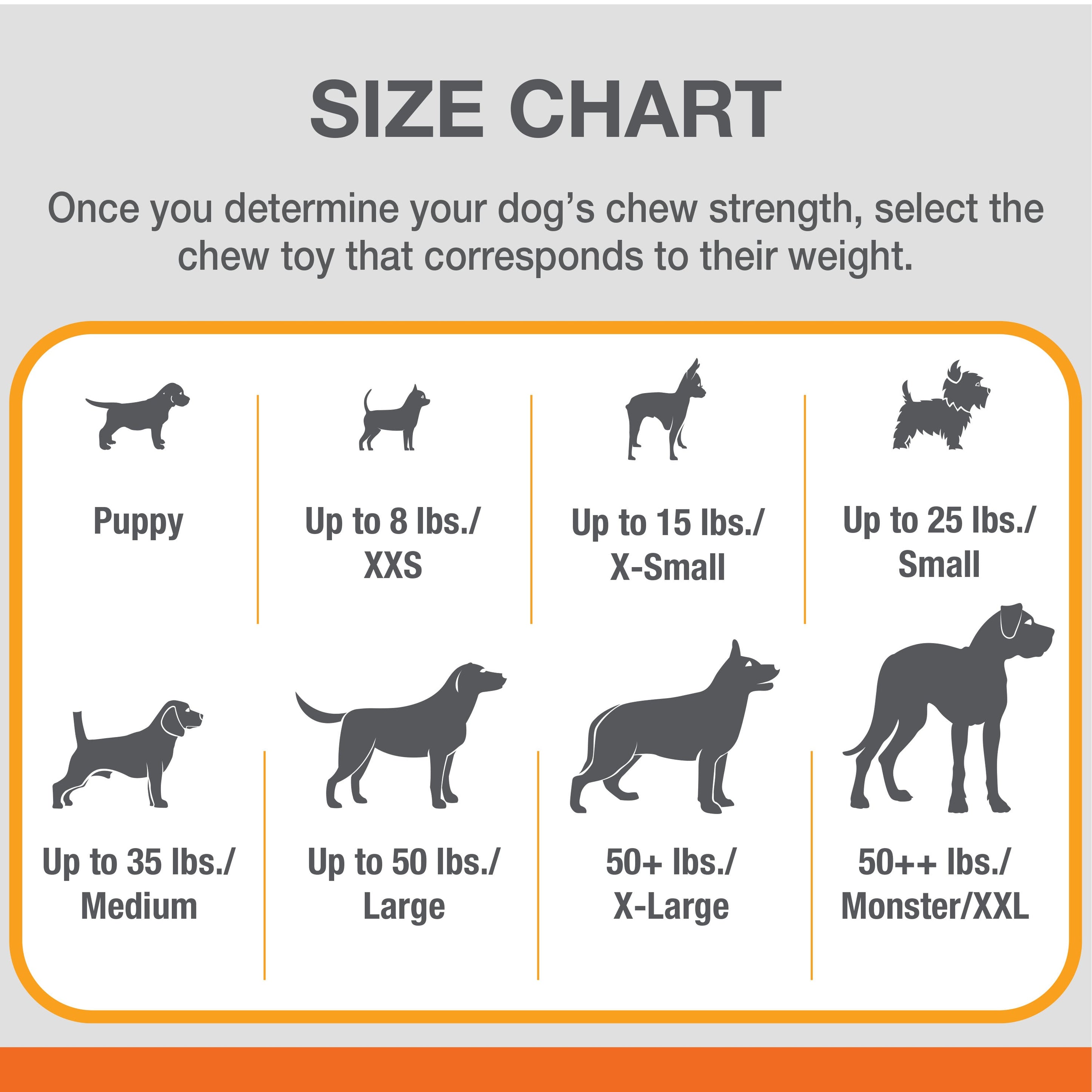 Nylabone Silver Collection Power Chew Wishbone Chew Toy for Senior Dogs Bison Flavor 1ea/Large/Giant - Up To 50 lb