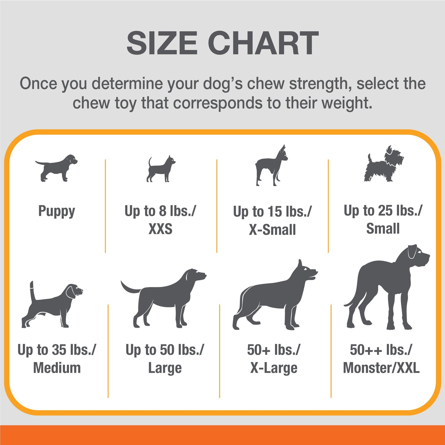 Nylabone Sneaky Snacker Dog Treat Toy Bacon, Orange, 1ea/Medium/Wolf  Up To 35 Lbs. 1 ct