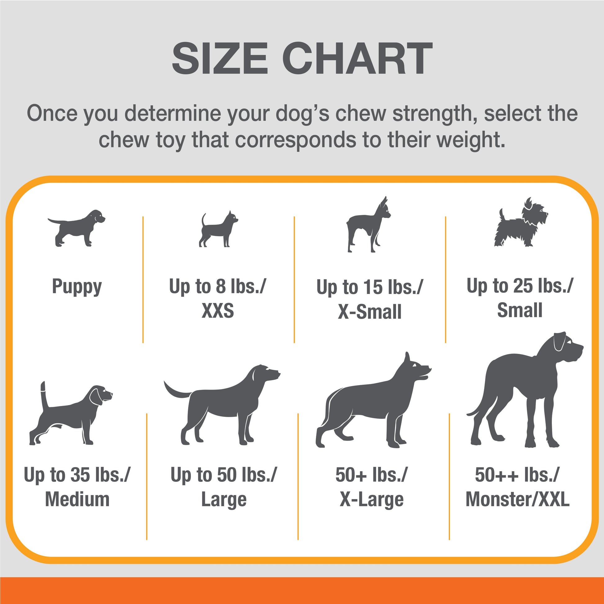Nylabone Sneaky Snacker Dog Treat Toy Bacon, Orange, 1ea/Medium/Wolf  Up To 35 Lbs. 1 ct