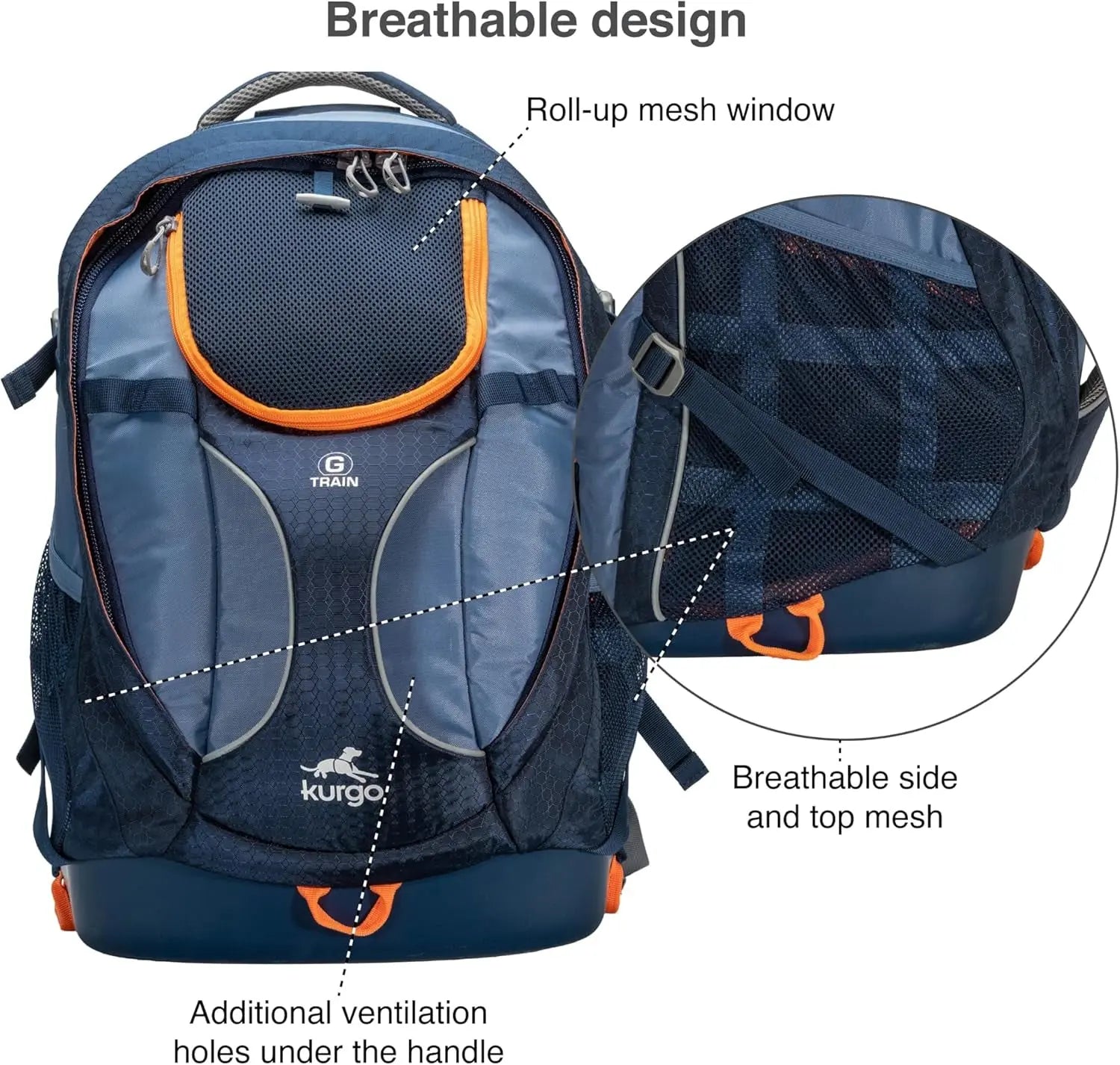 G-Train Dog Carrier Backpack - Comfortable Travel Bag for Pets up to 25 Lbs - Waterproof Bottom - Multi-Compartment Pack - Dog Hiking Gear - Rugged Adventure Backpack - Ink Blue