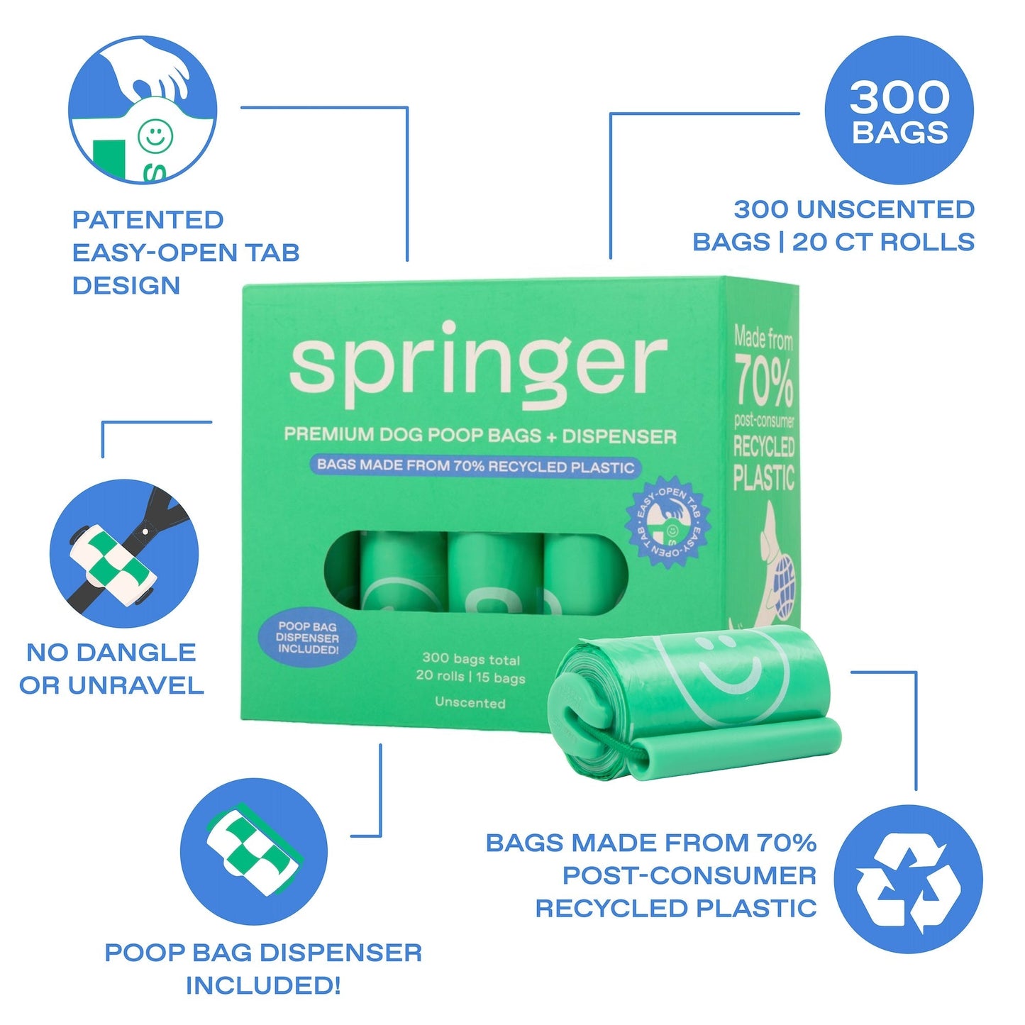 Premium Dog Poop Bags Springland Pets
