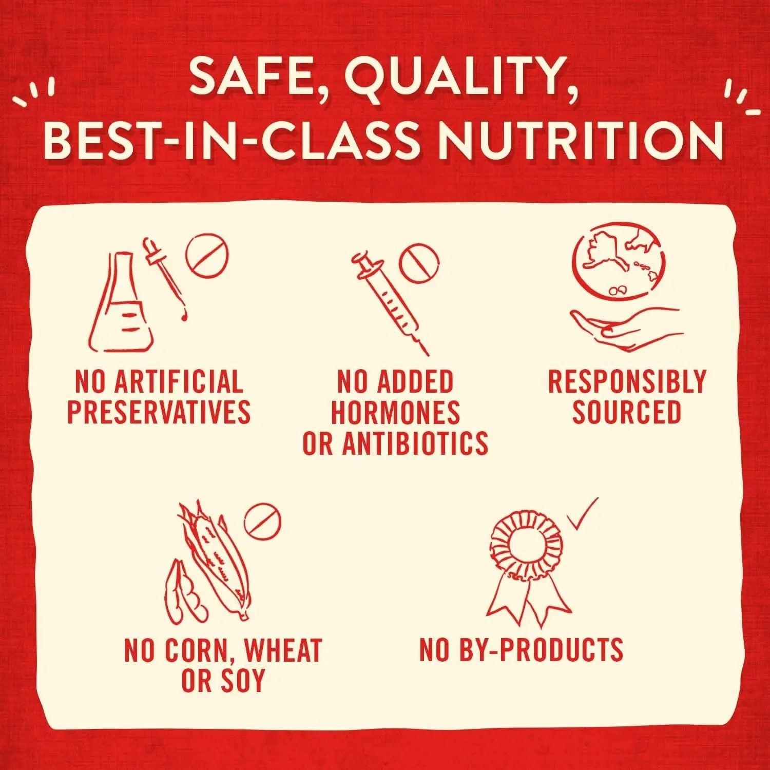 Freeze-Dried Raw Wild Weenies Dog Treats - High-Protein Training Treats for Dogs & Puppies - All-Natural Bacon Recipe with 95% Meat & Organs - USA Made - 11 Oz Bag