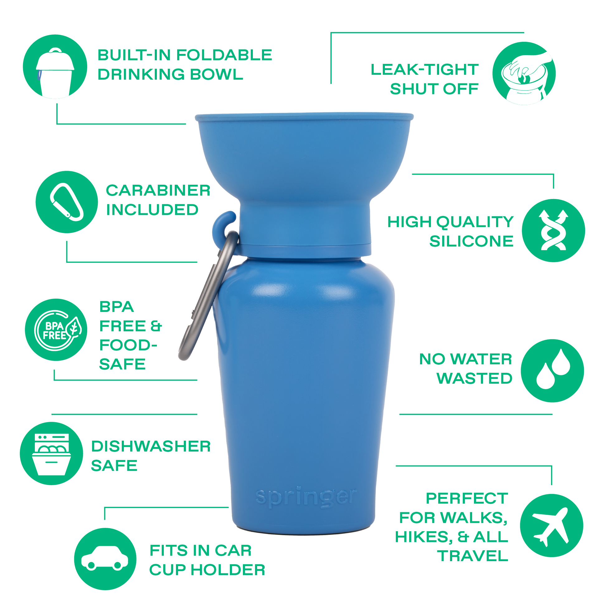 20oz Flip Dog Travel Water Bottle Springland Pets