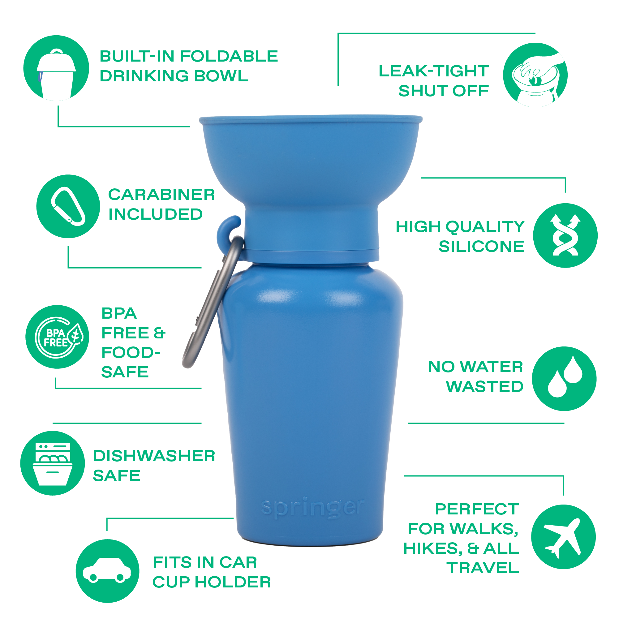 20oz Flip Travel Dog Water Bottle