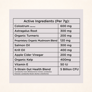 Allergy & Immune Chews (90 Chews)