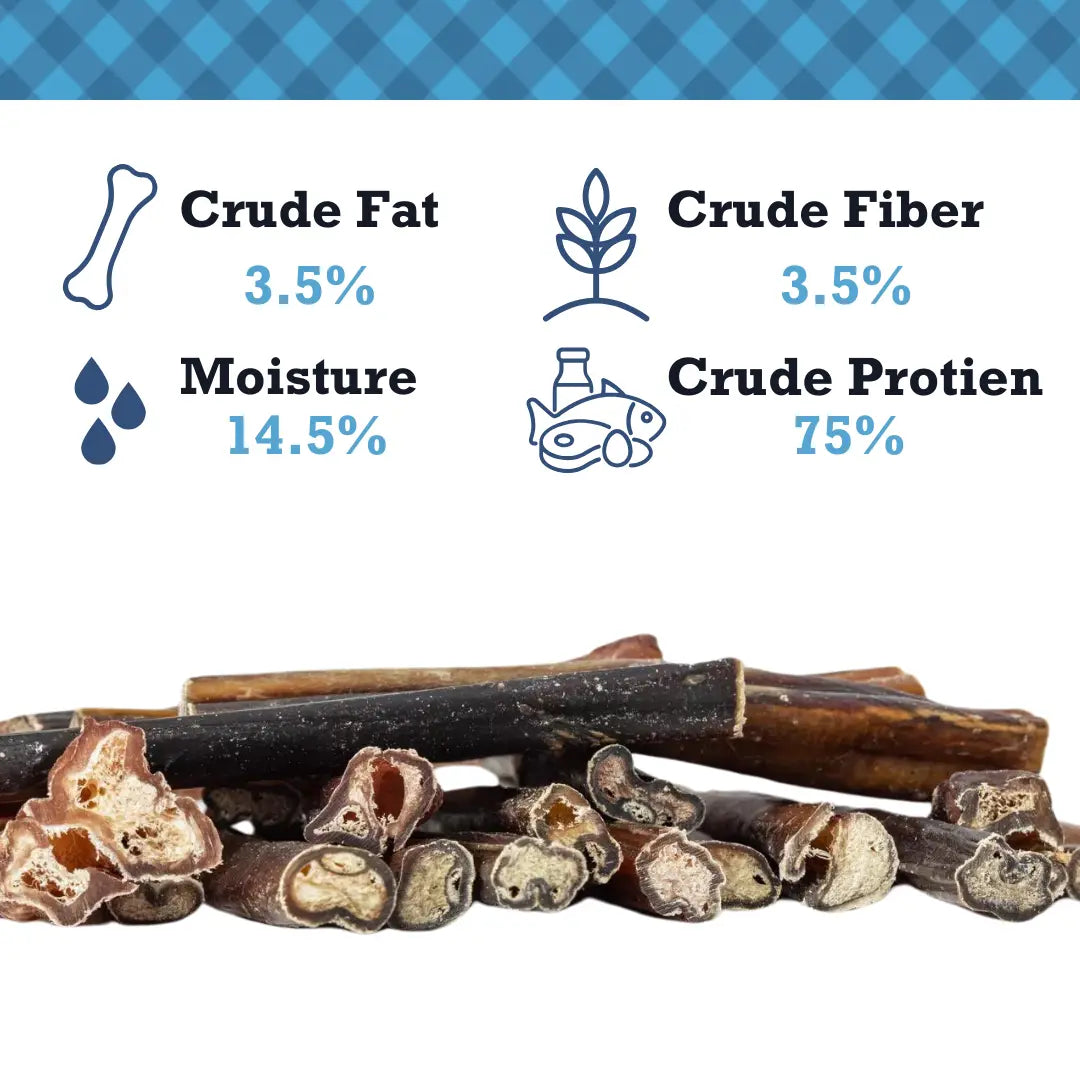Country Living All-Natural Beef Bully Stick Dog Treats – High-Protein & Healthy Snacks – 6-Inch Standard (10-Pack) American Pet Supplies