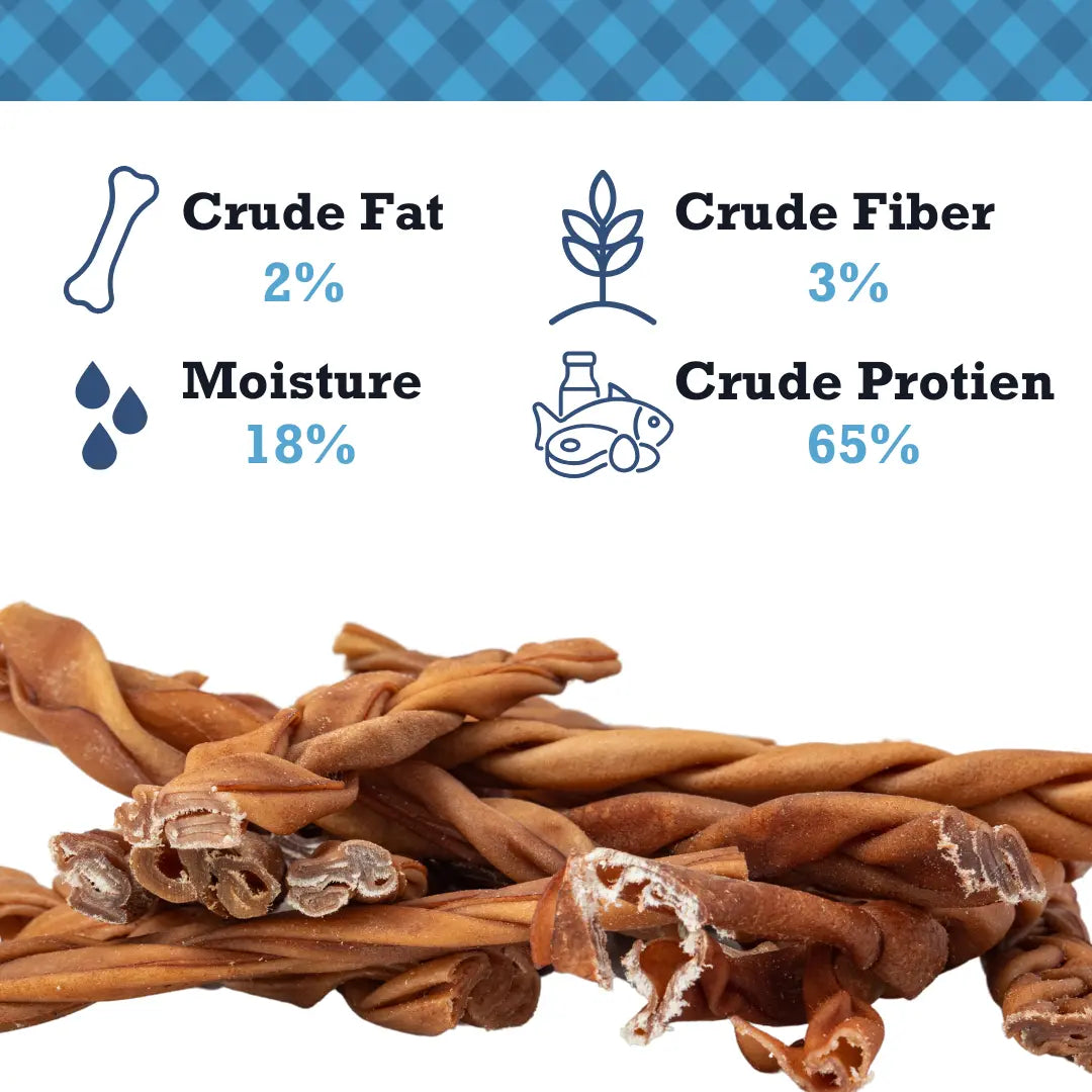 Country Living All-Natural Braided Collagen Sticks - Premium, Long-Lasting Dog Treats – 12-Inch Thick (10-Pack) American Pet Supplies