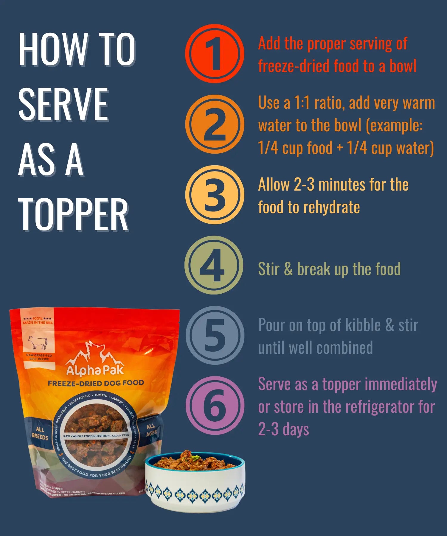 PREMIUM RAW FREEZE DRIED DOG FOOD BEEF Alpha Pak