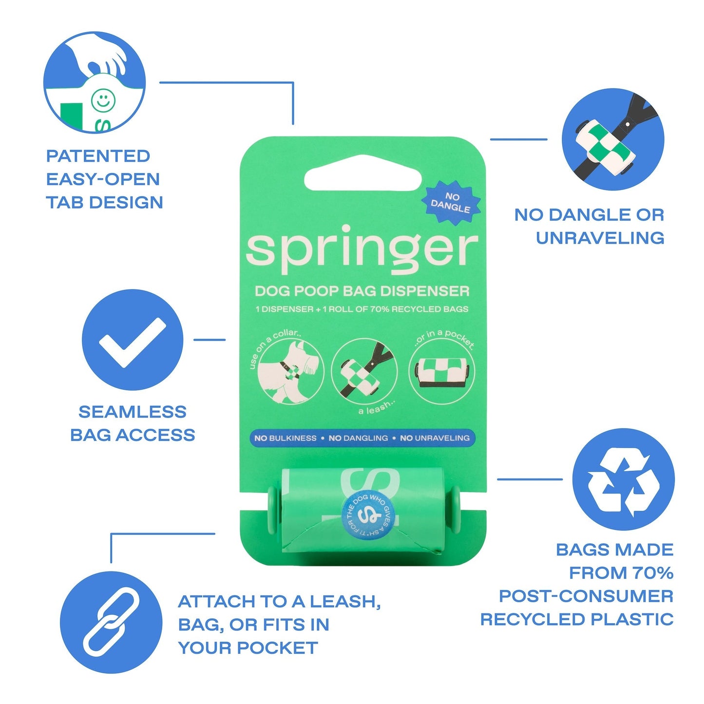 Premium Dog Poop Bag Dispenser + 15 Bags Springland Pets