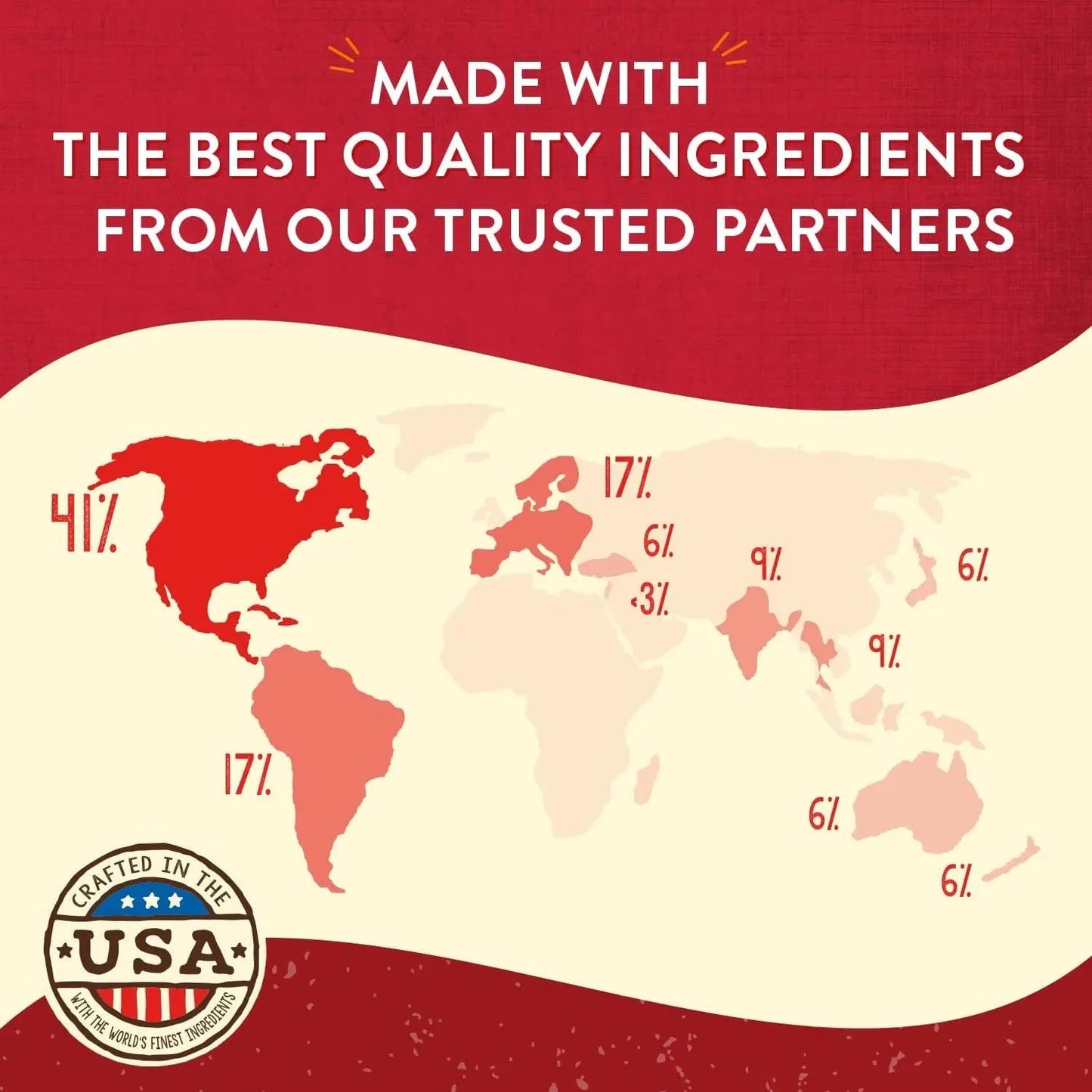 Freeze-Dried Raw Wild Weenies Dog Treats - High-Protein Training Treats for Dogs & Puppies - All-Natural Bacon Recipe with 95% Meat & Organs - USA Made - 11 Oz Bag