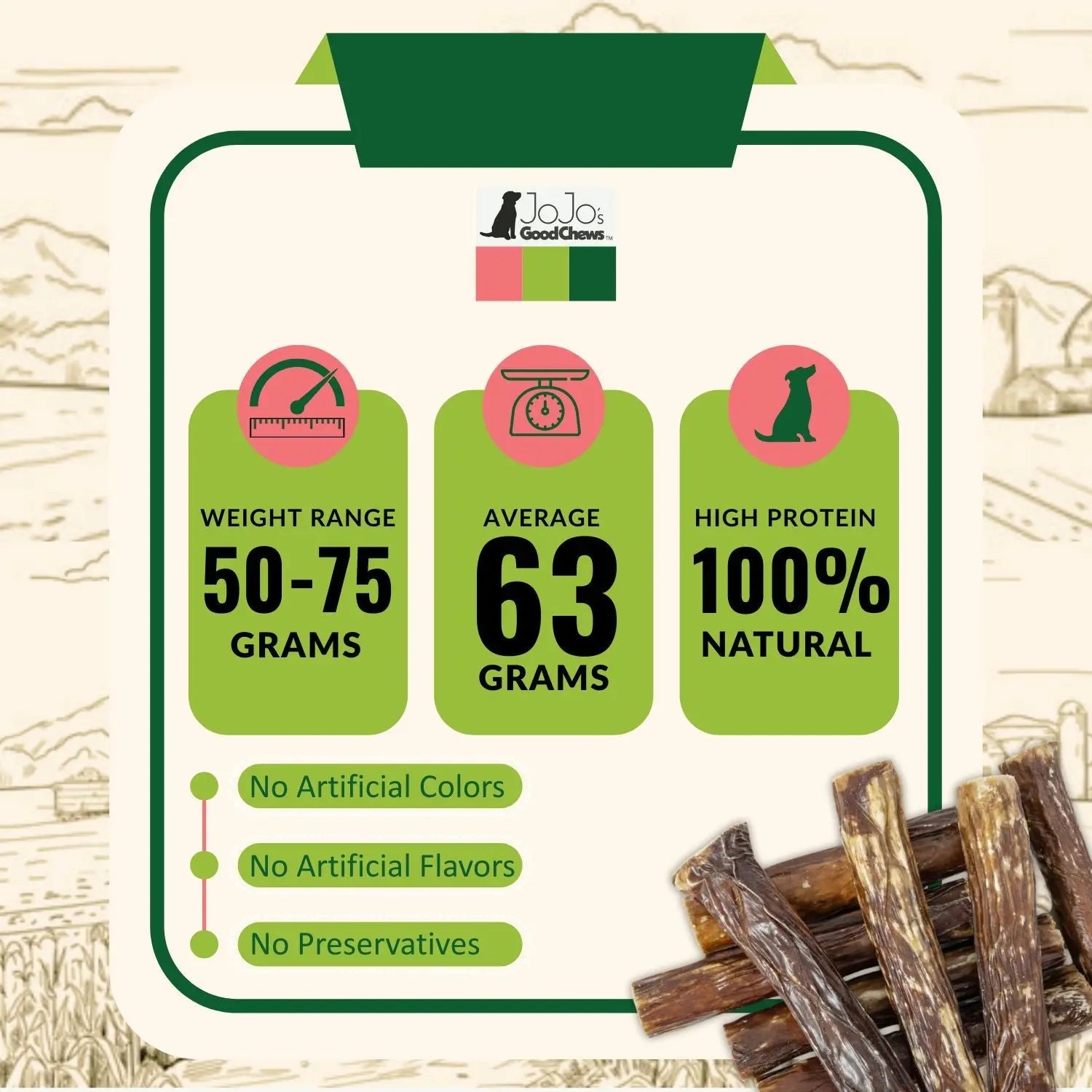 All-Natural Beef Stuffed Gullet Dog Treats – Protein-Packed Chews – 6 Inches (25/Case) American Pet Supplies