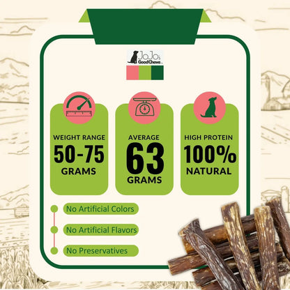 All-Natural Beef Stuffed Gullet Dog Treats – Protein-Packed Chews – 6 Inches (25/Case) American Pet Supplies