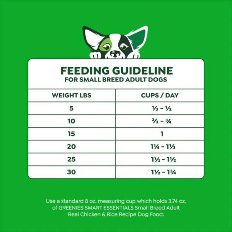 Greenies Smart Essentials Small Breed Dry Dog Food Chicken  Rice, 1ea/27 lb
